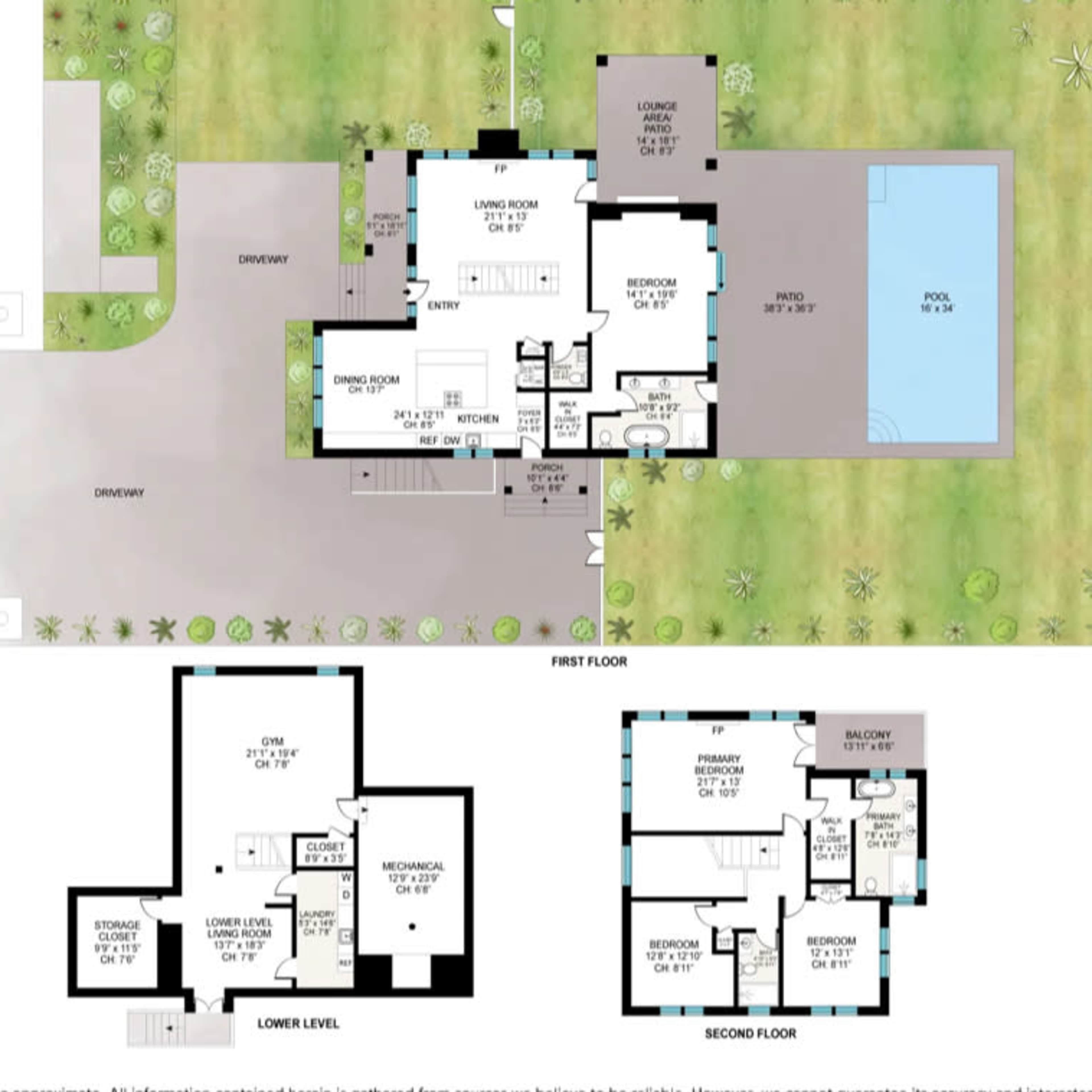 Modern beach house Image in Southampton, Hampton Bays, NY