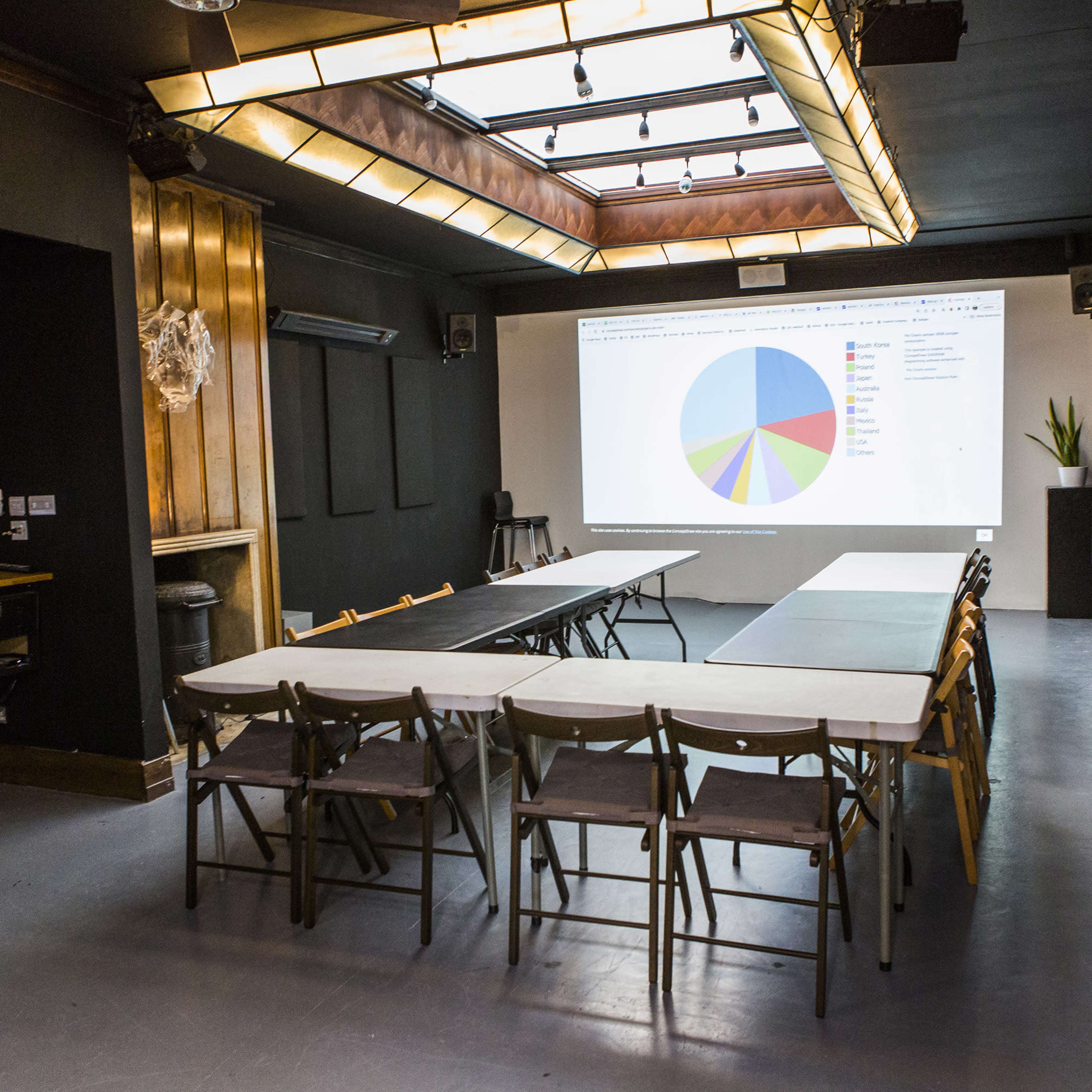 A conference room features a large screen displaying a pie chart, surrounded by multiple folding tables and chairs, with a small side table and plants in the background.