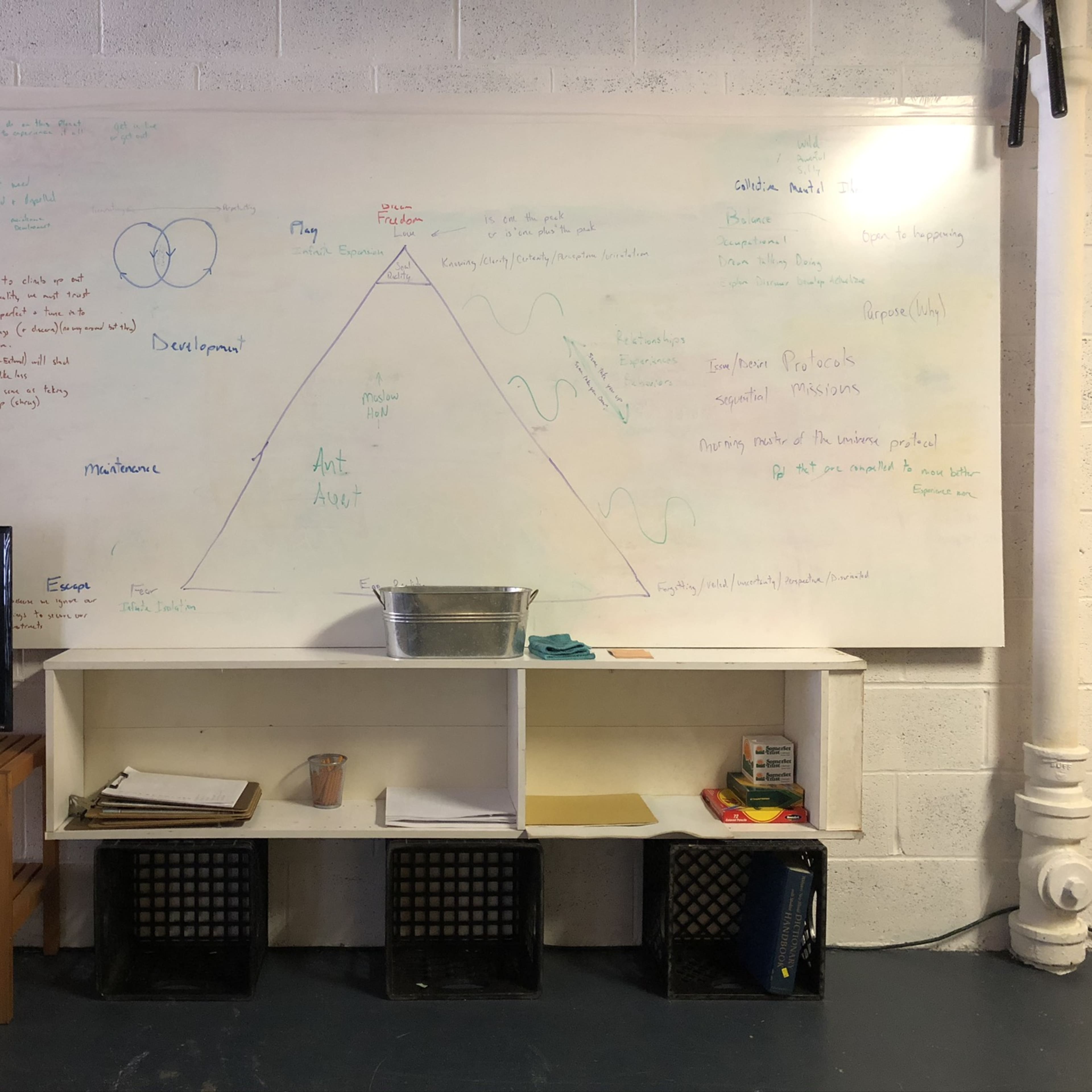 A whiteboard with a triangular diagram titled "Art and" along with various handwritten notes and drawings, situated above a shelf with organized storage bins and a small television.