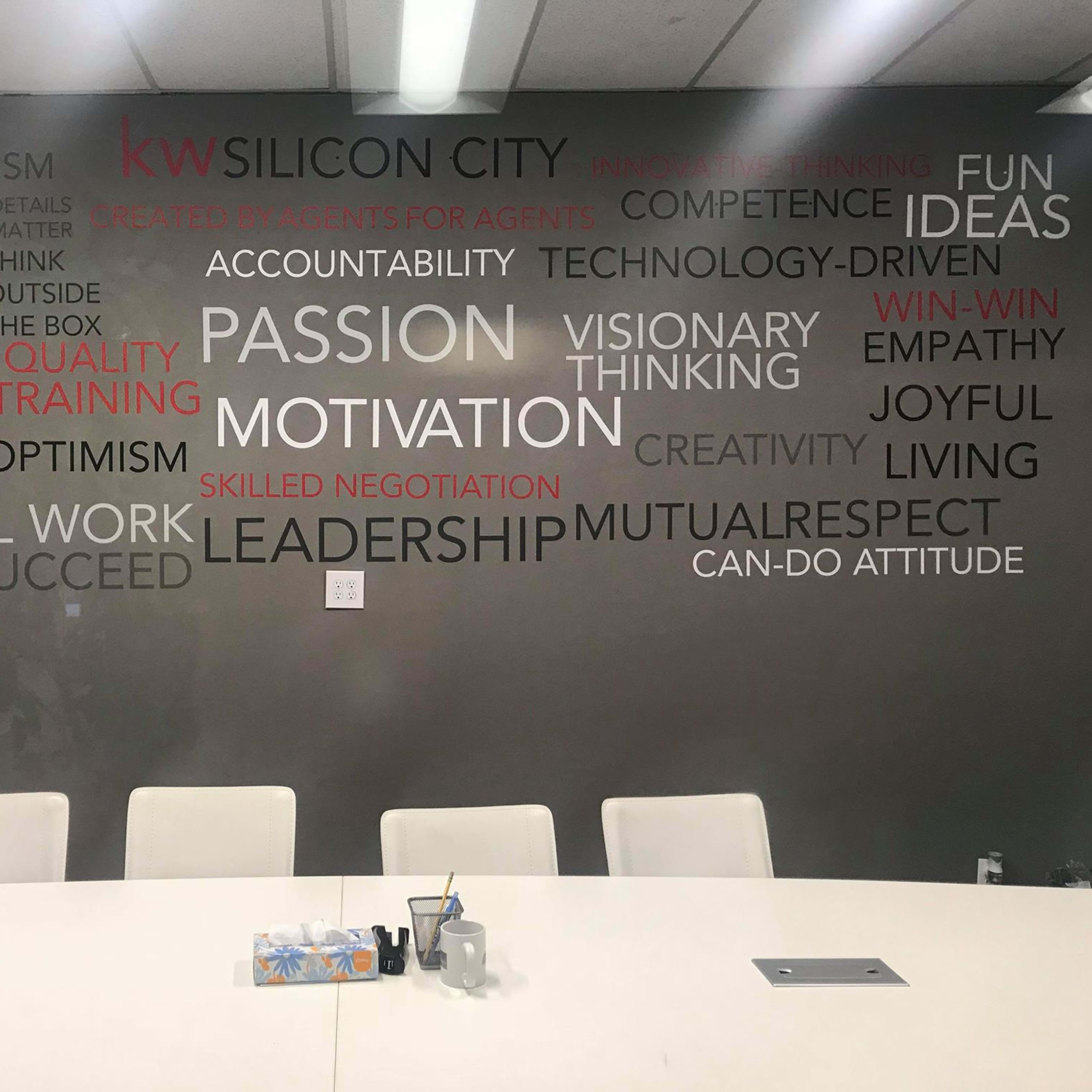 A wall covered in motivational words and phrases related to professionalism and teamwork in an office setting.