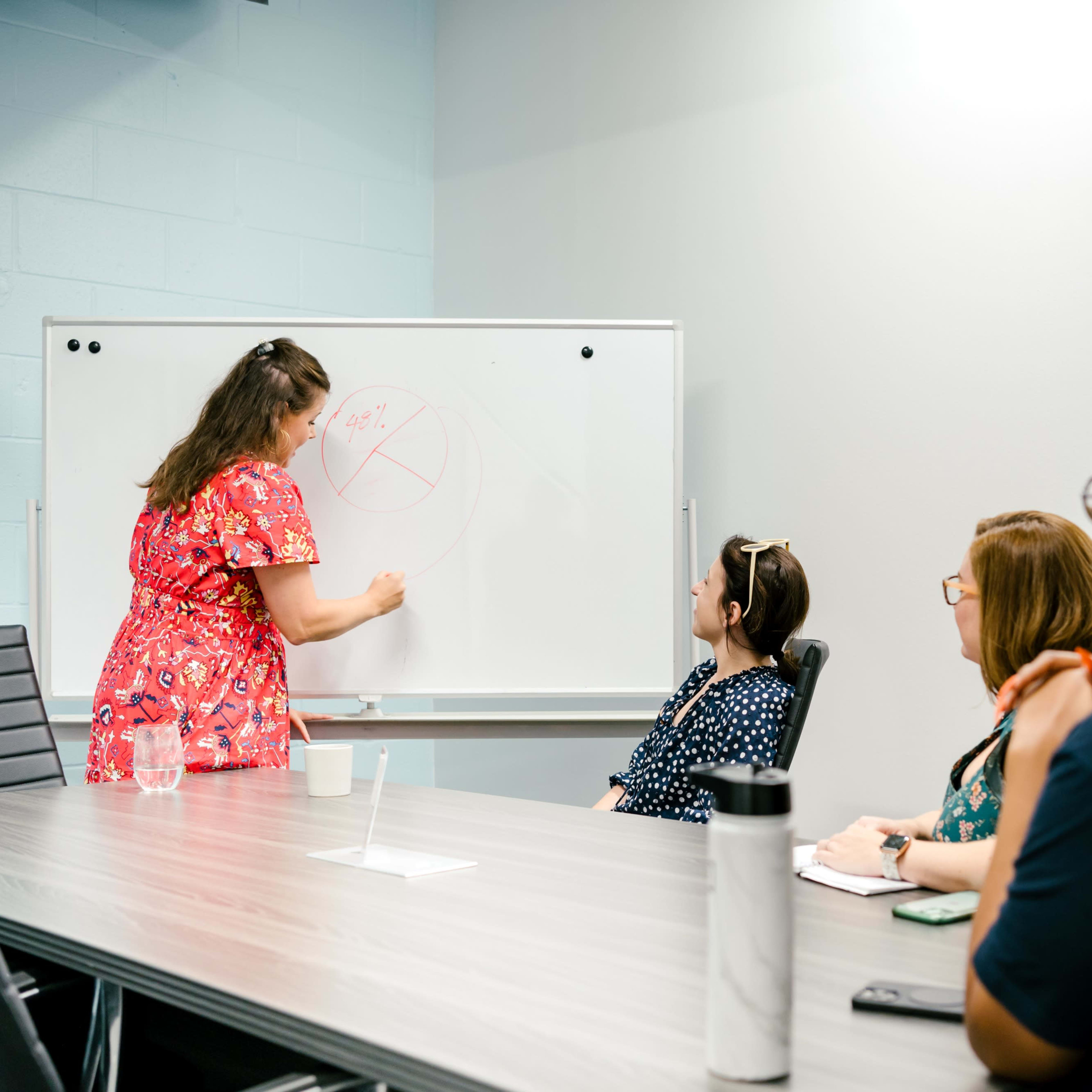 A woman in a red dress writes on a whiteboard while three others are seated at a conference table, observing the presentation.