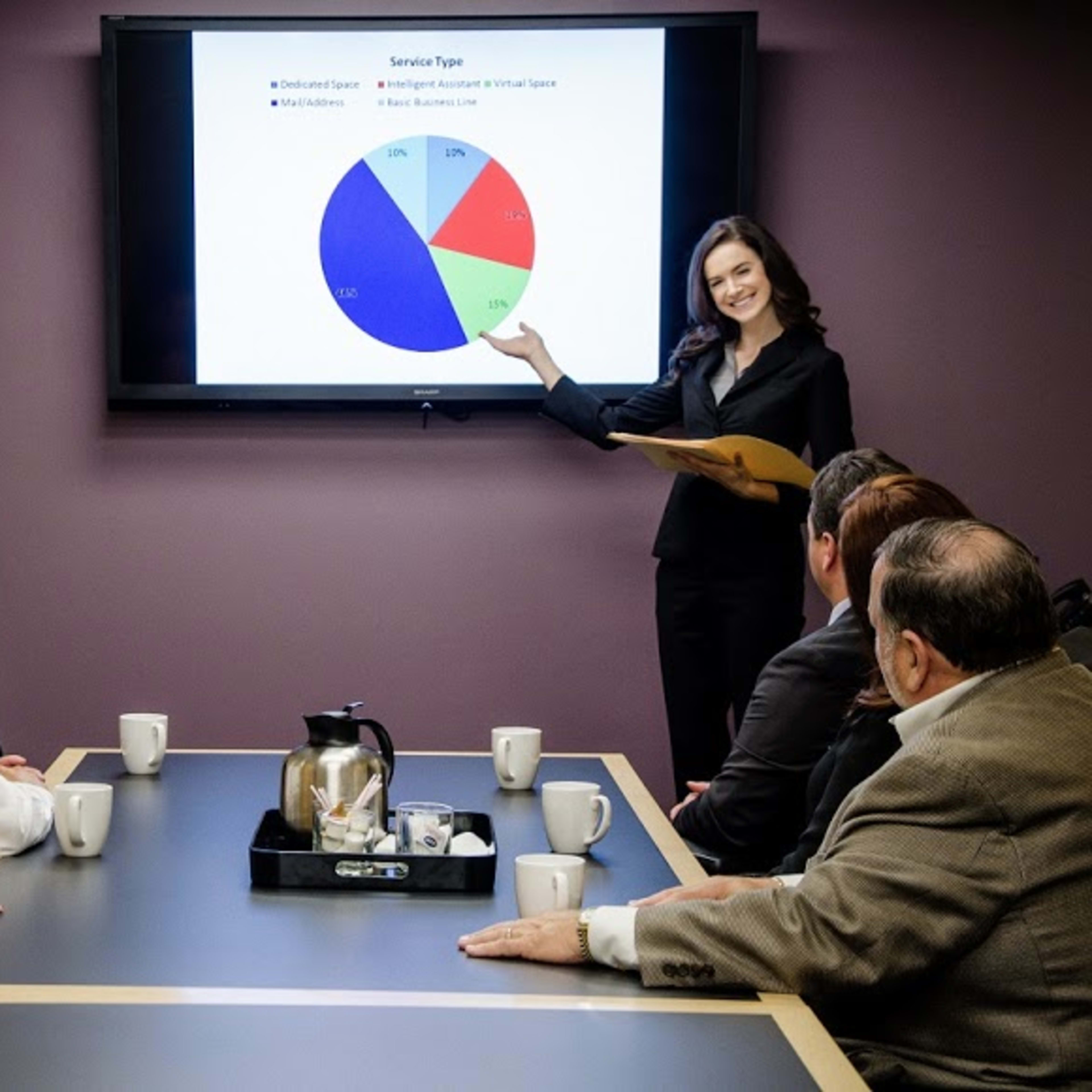A woman presents a pie chart on a screen to a group of five people seated around a conference table.
