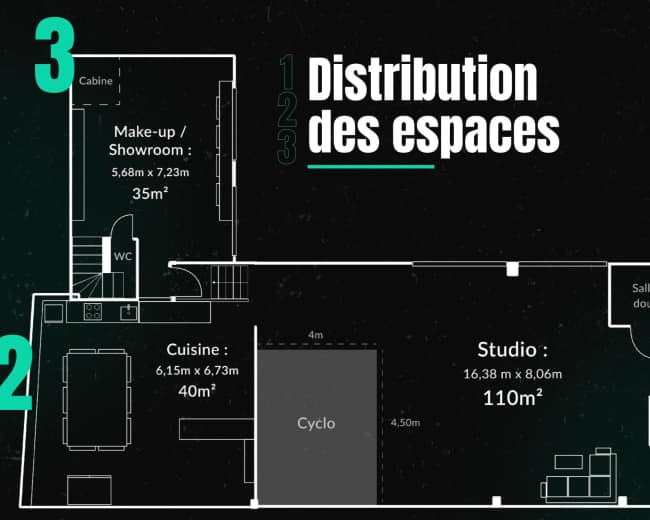A floor plan labeled "Distribution des espaces," showing the layout of different areas including a make-up/showroom, kitchen, studio, and a space labeled "Salle de projection."