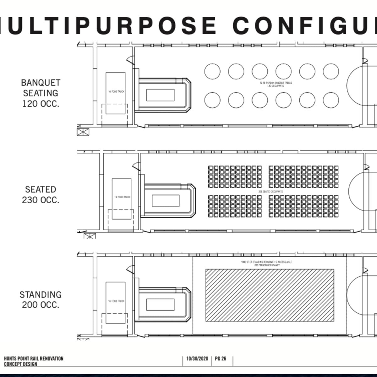 The diagram presents three multipurpose seating configurations for a space, including banquet seating for 120, seated arrangements for 230, and standing arrangements.