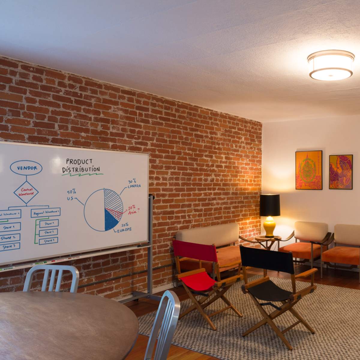 A spacious meeting room with exposed brick walls, a whiteboard displaying a chart, large windows, and a mix of seating arrangements.