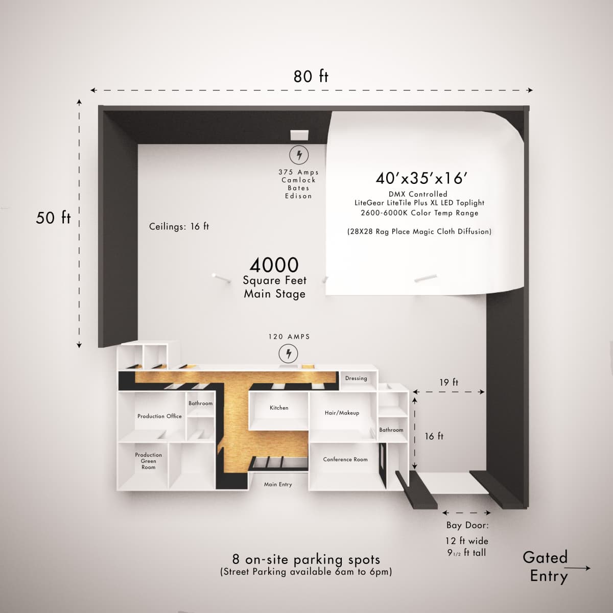 A floor plan of a stage area measuring 4,000 square feet with labeled sections for various facilities and specifications.