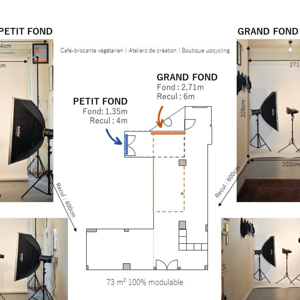 A layout and dimensions for two photography setups, labeled "PETIT FOND" and "GRAND FOND," with corresponding equipment placements and measurements for each area.