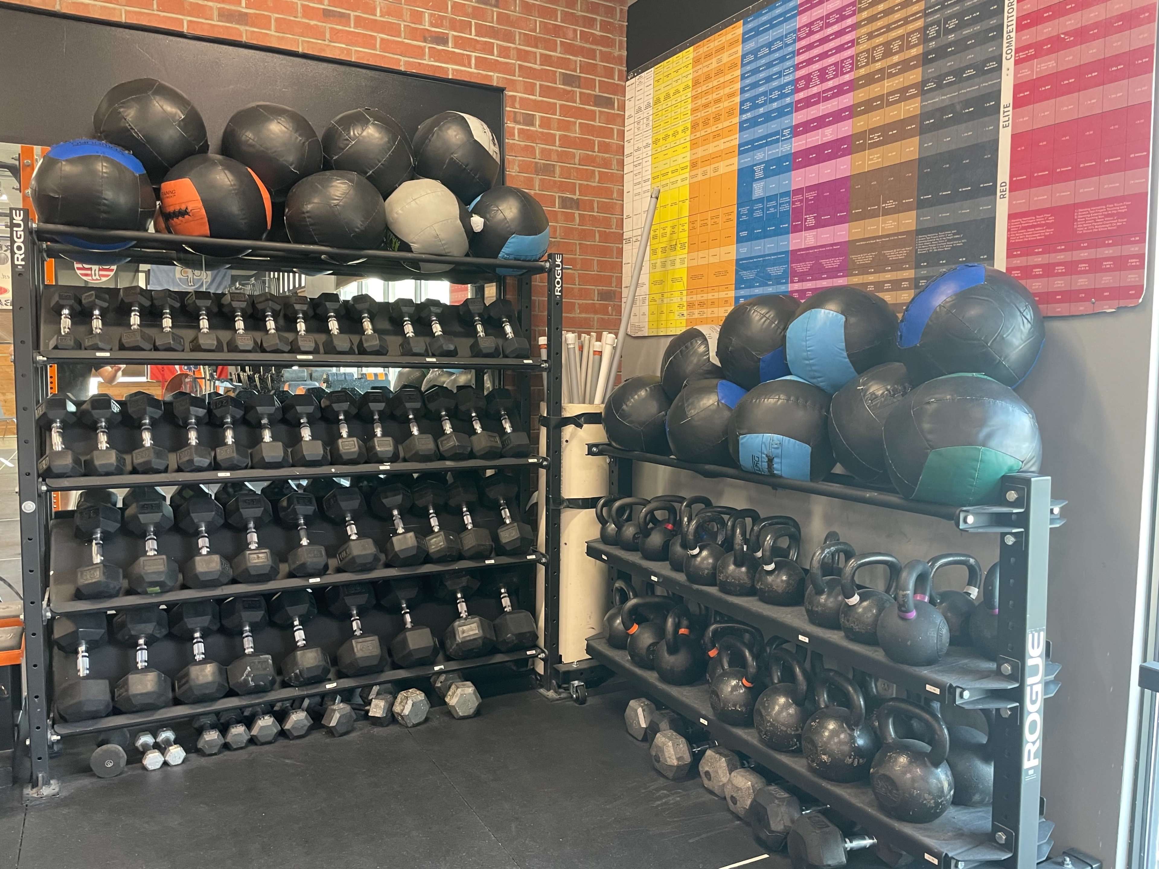 A neatly arranged fitness area with weightlifting equipment, including dumbbells, kettlebells, and medicine balls, displayed on metal racks against a brick wall.