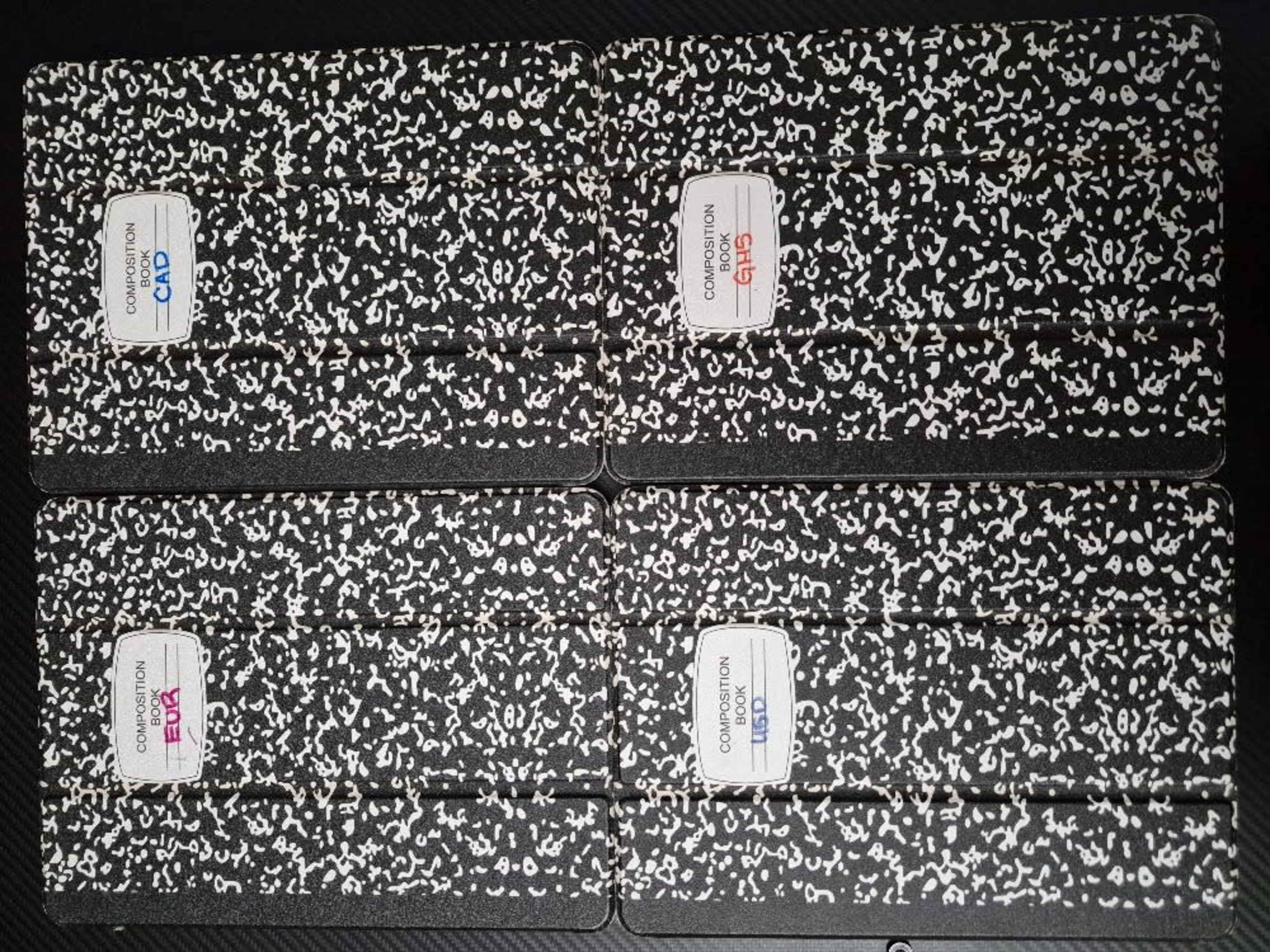 Digital Tablet Pack (Set of 4)