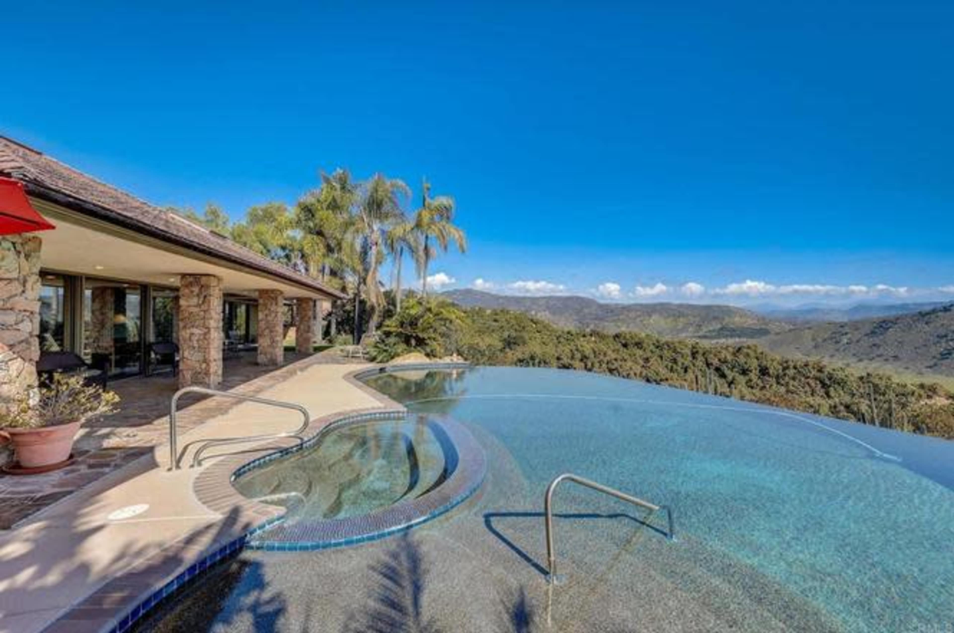 Scenic Mountain Pool with Endless Valley Views Image in San Pasqual Valley, Escondido, CA