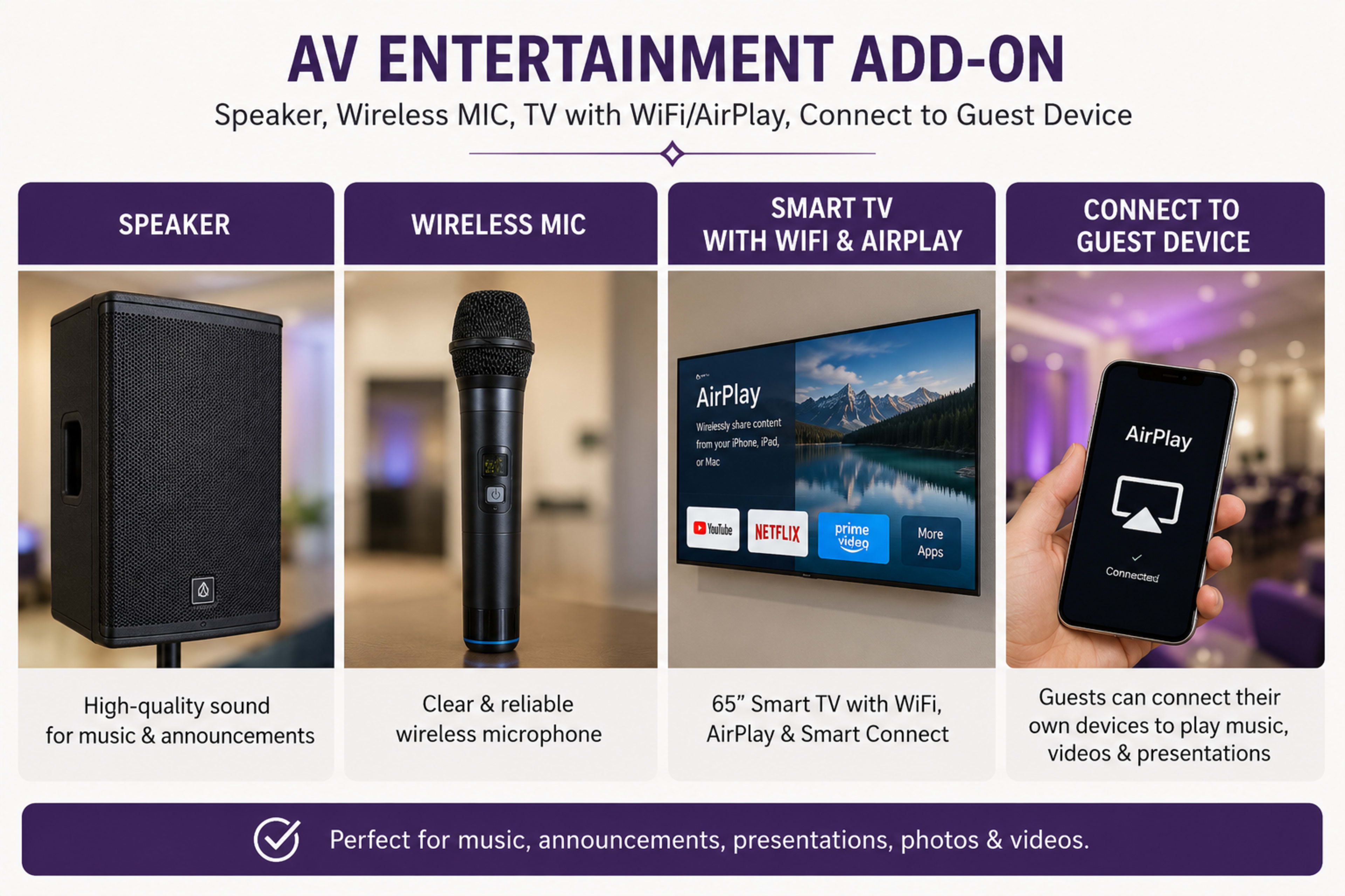 The image displays an AV entertainment add-on setup featuring a speaker, a wireless microphone, a smart TV with WiFi and AirPlay, and the capability to connect to a guest device.