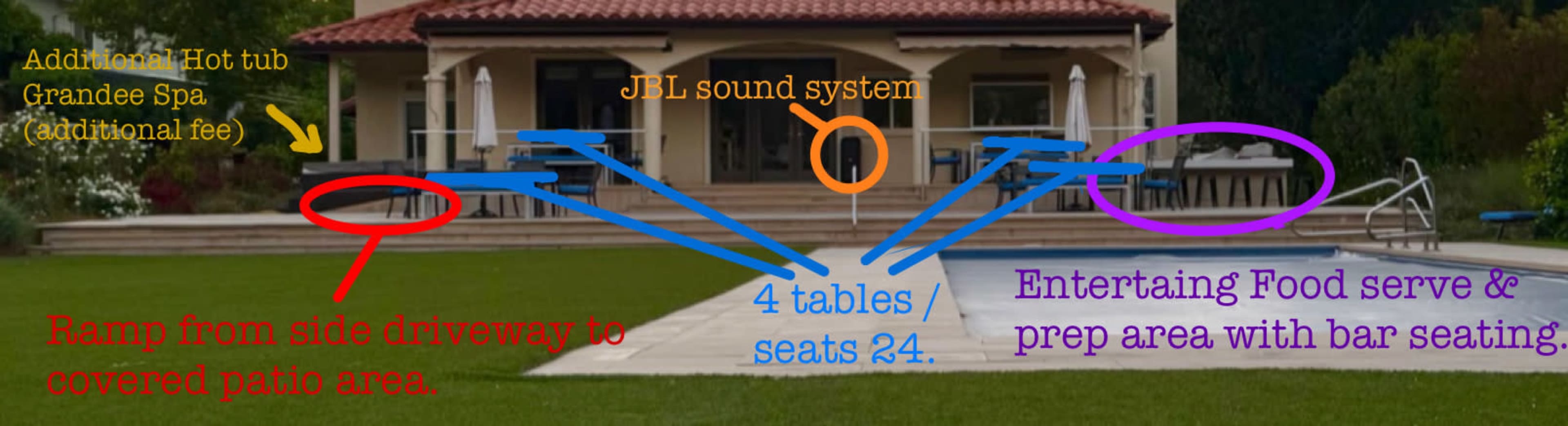 lux estate- circle driveway, sprawling pool, and patio setting.  1 flat acre.  Central Marin! Image in , SR, CA