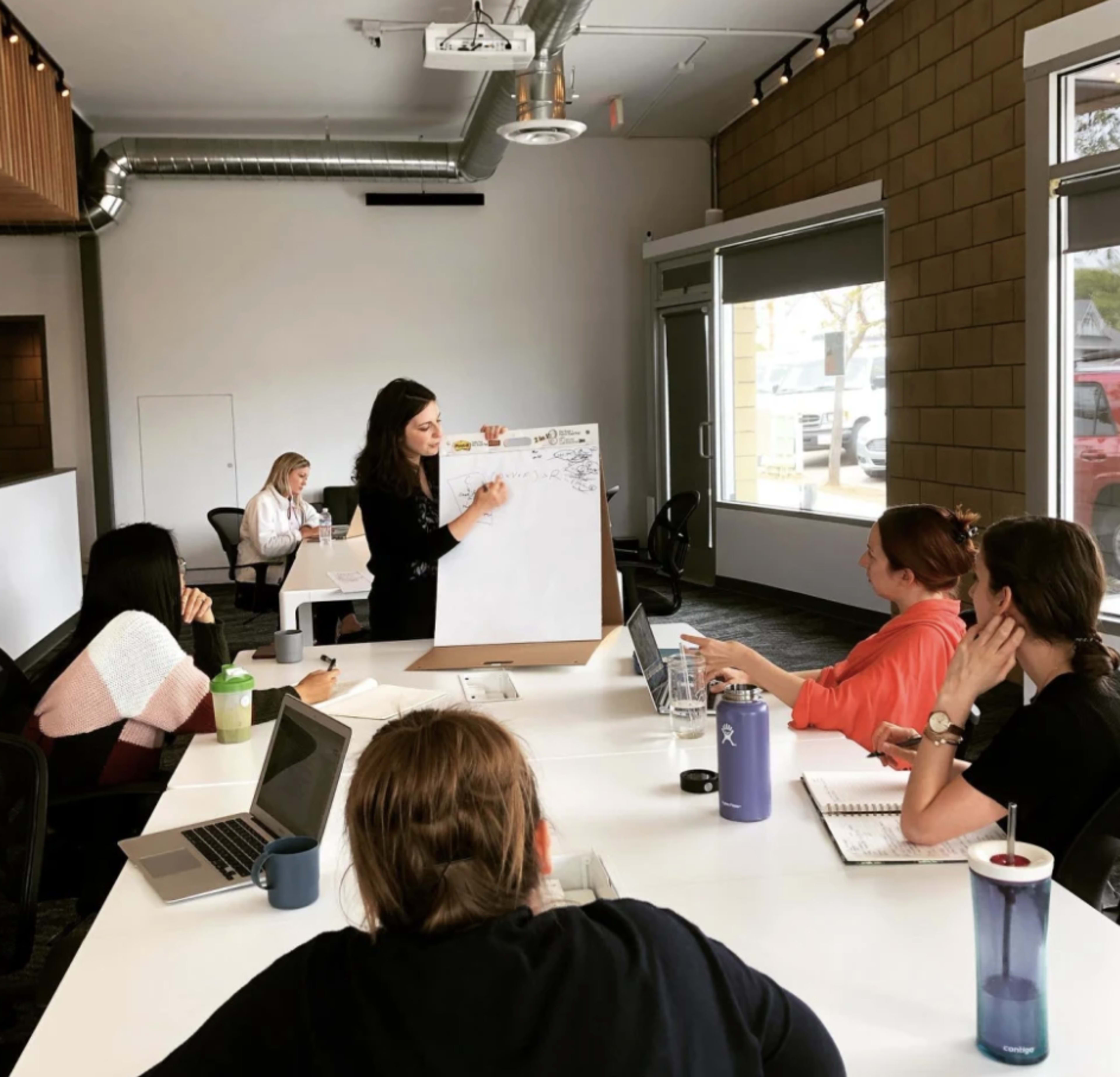 A group of six people sits around a table while one person stands beside a whiteboard, presenting information in a modern office setting.