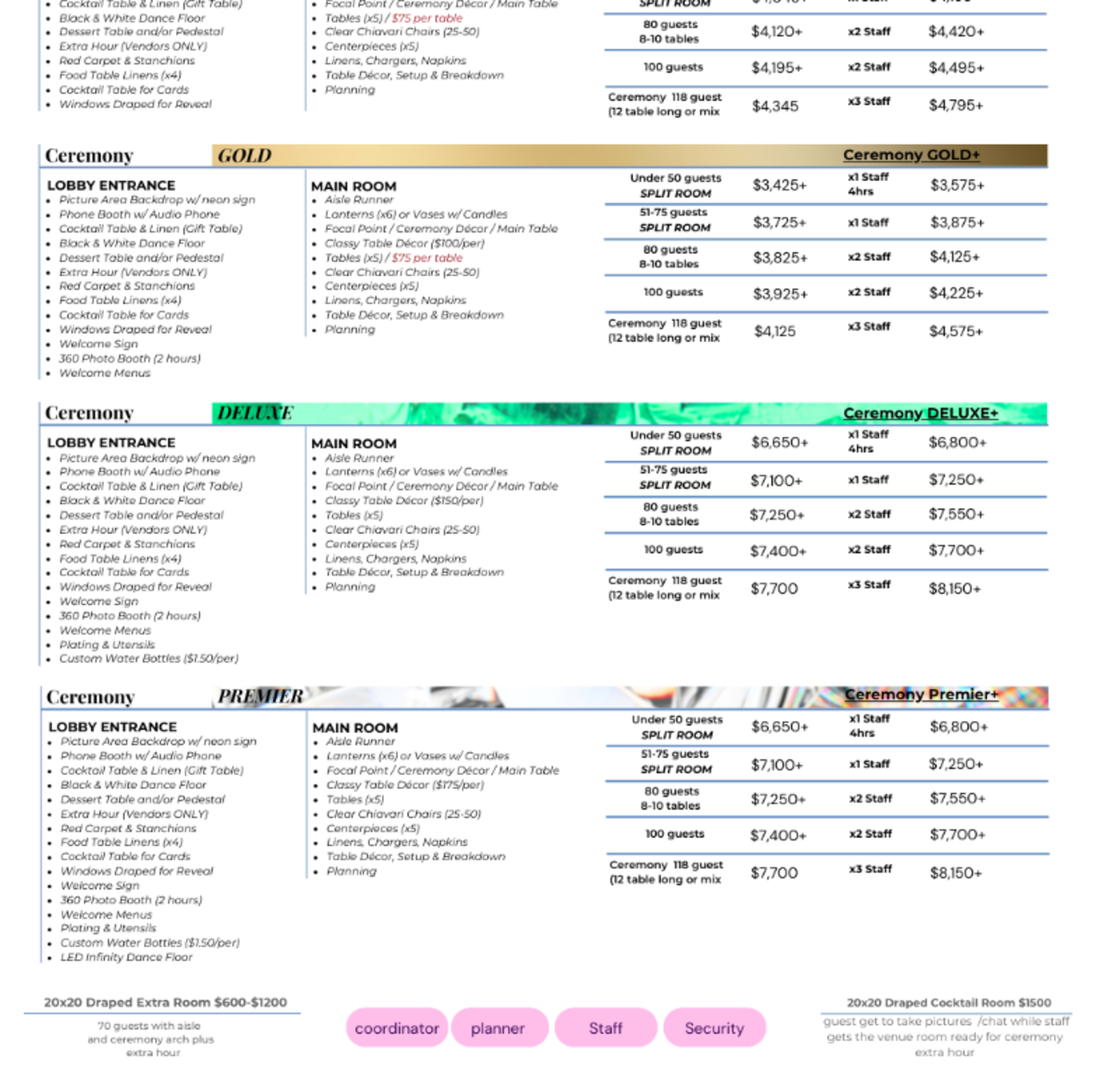 Wedding Packages 