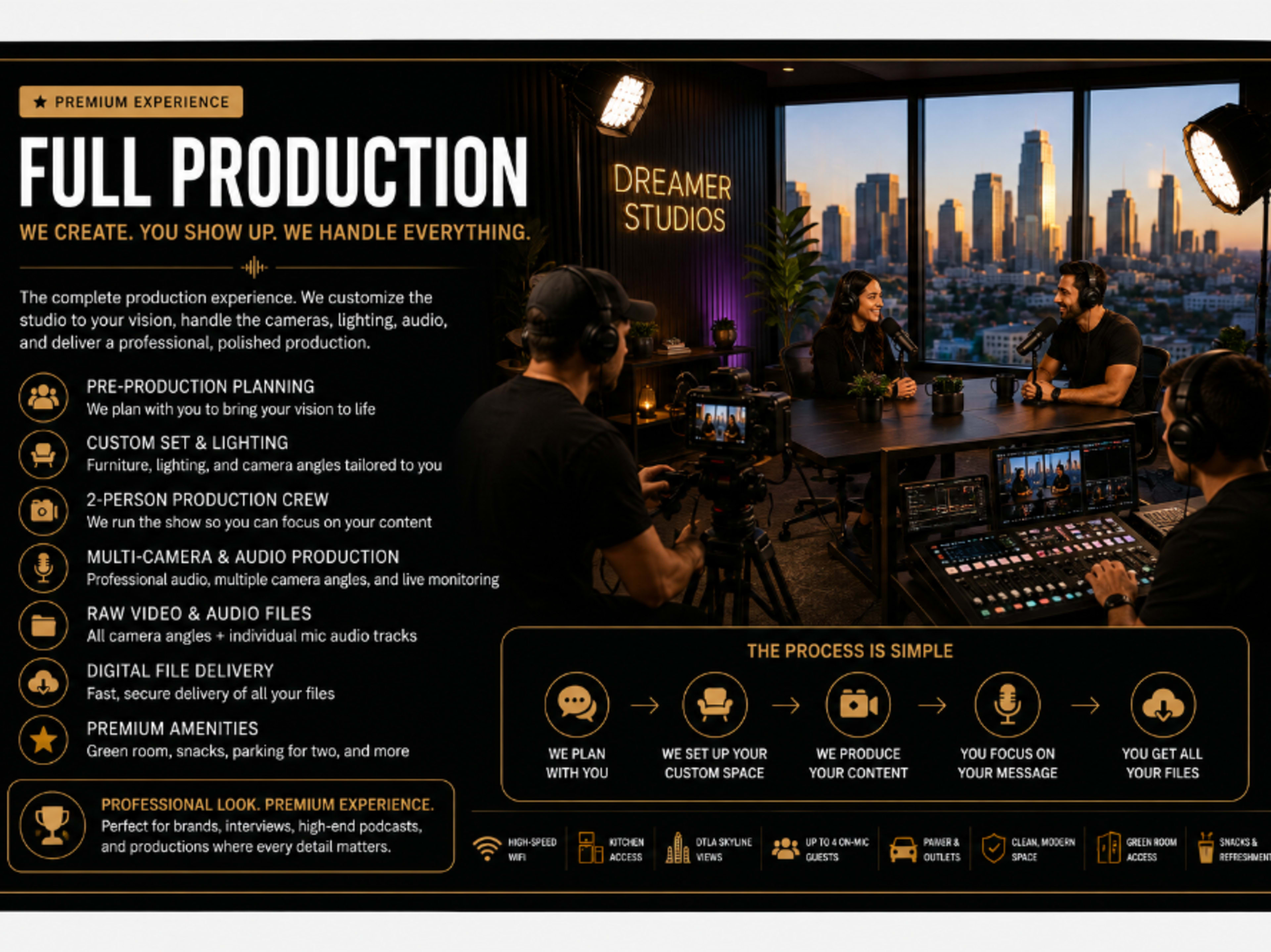Full Production