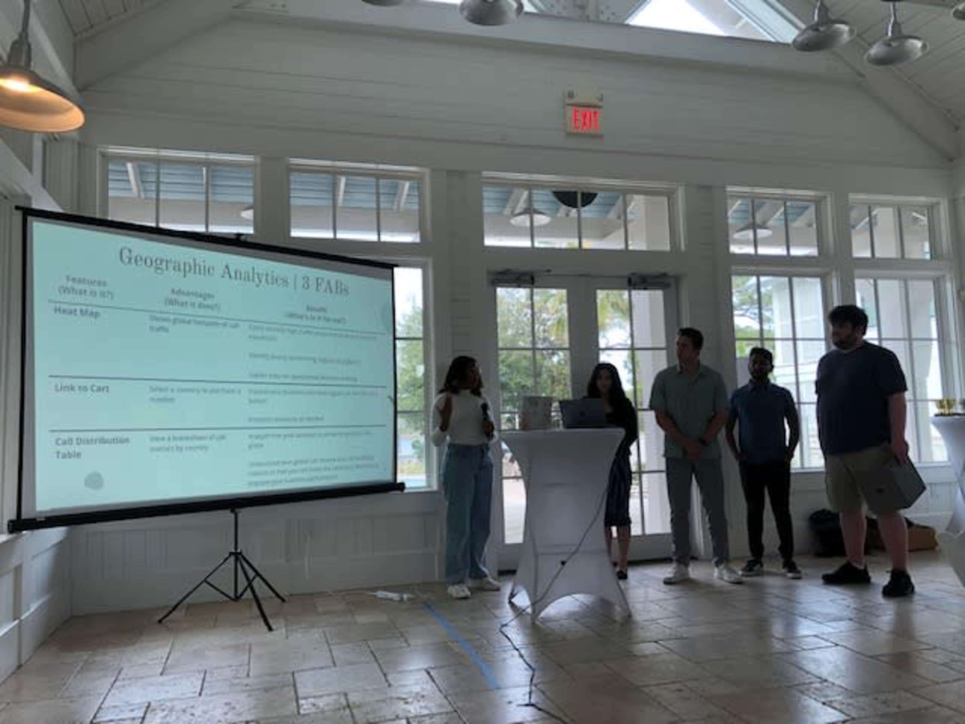A group of five individuals presents information on geographic analytics in a well-lit room with large windows.
