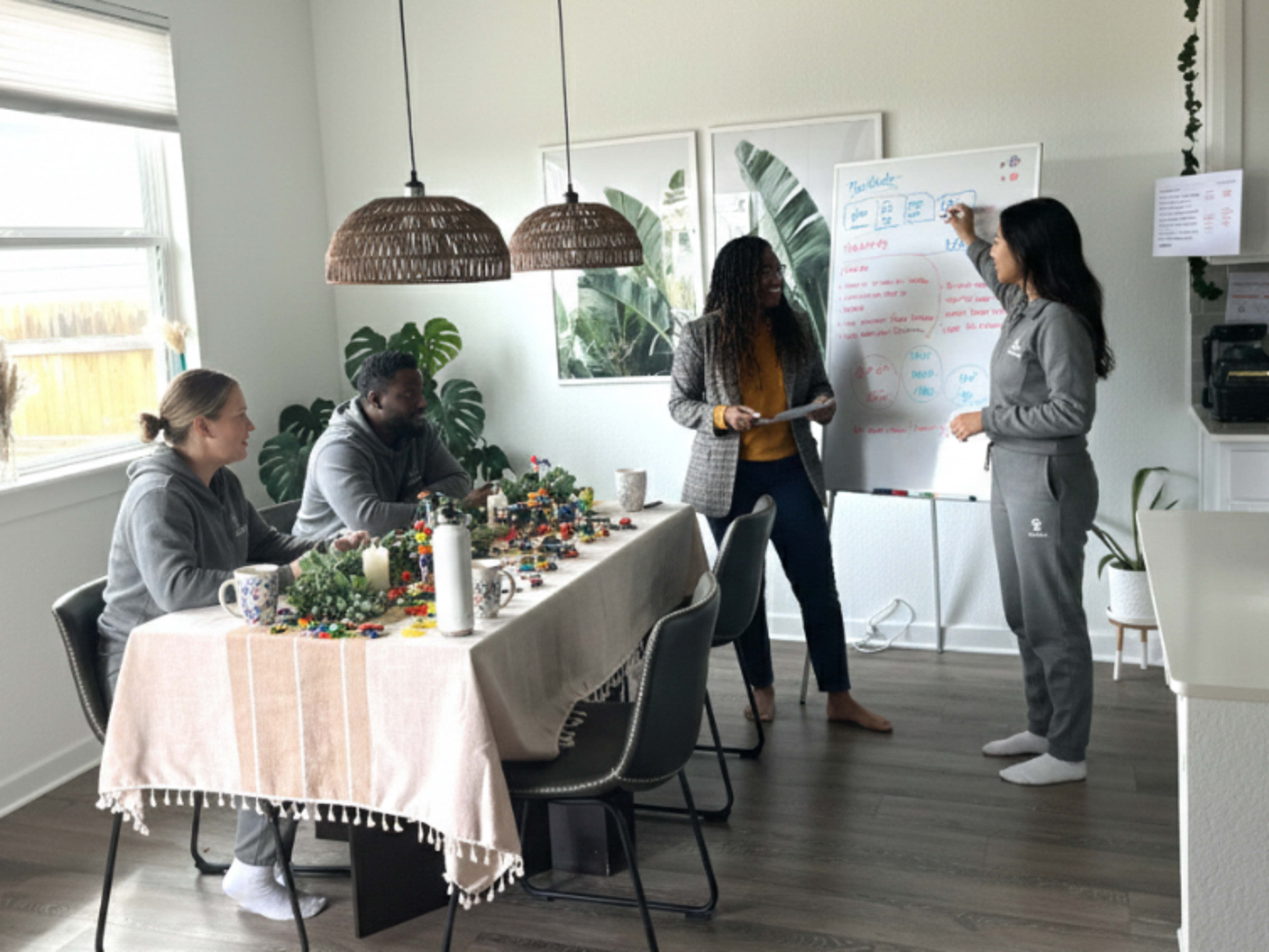 The Focused Team Retreat (Strategy Focus - 6 hrs)