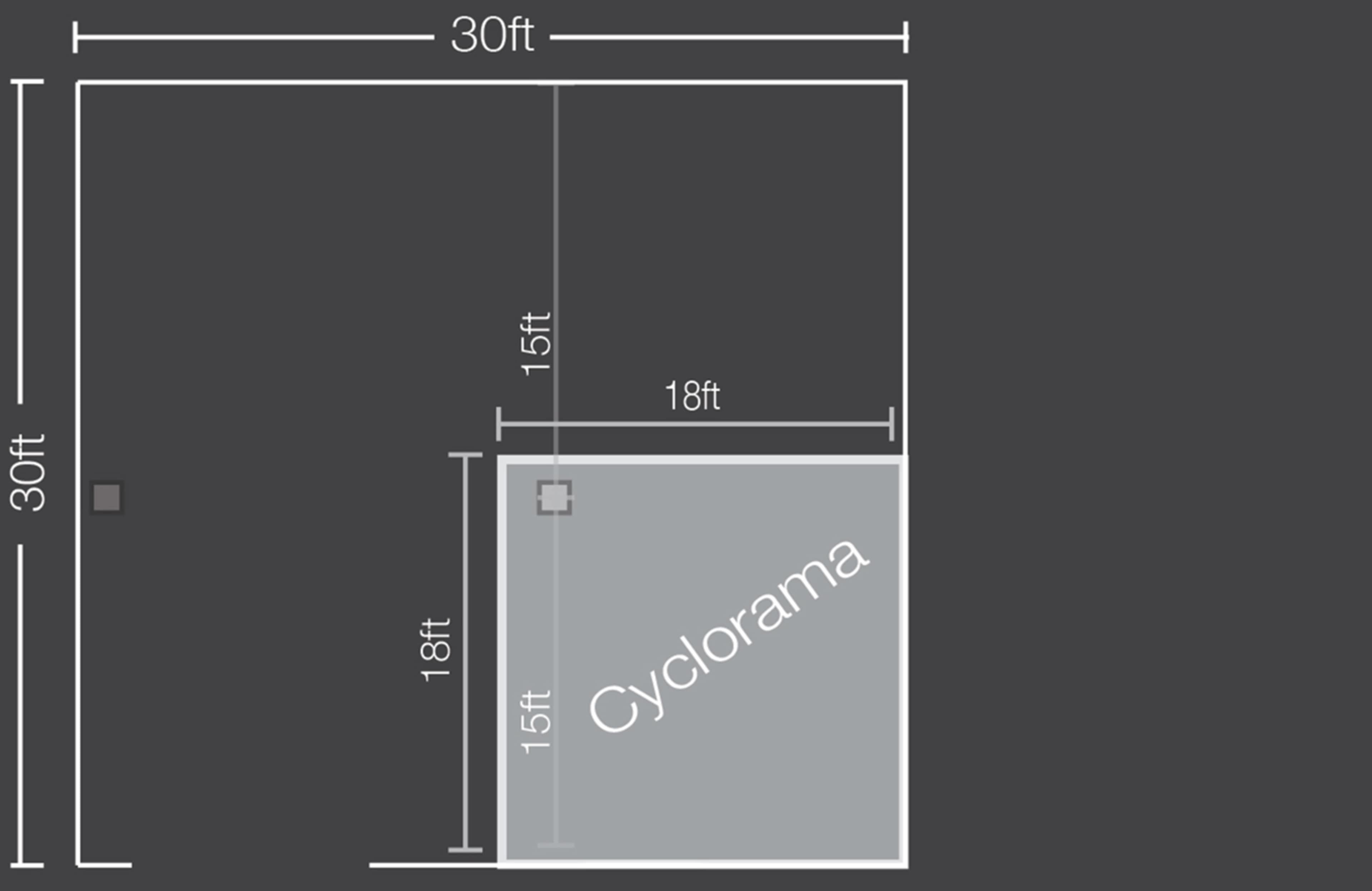 A floor plan with a 30ft by 30ft main area and a 15ft by 18ft cyclorama section.