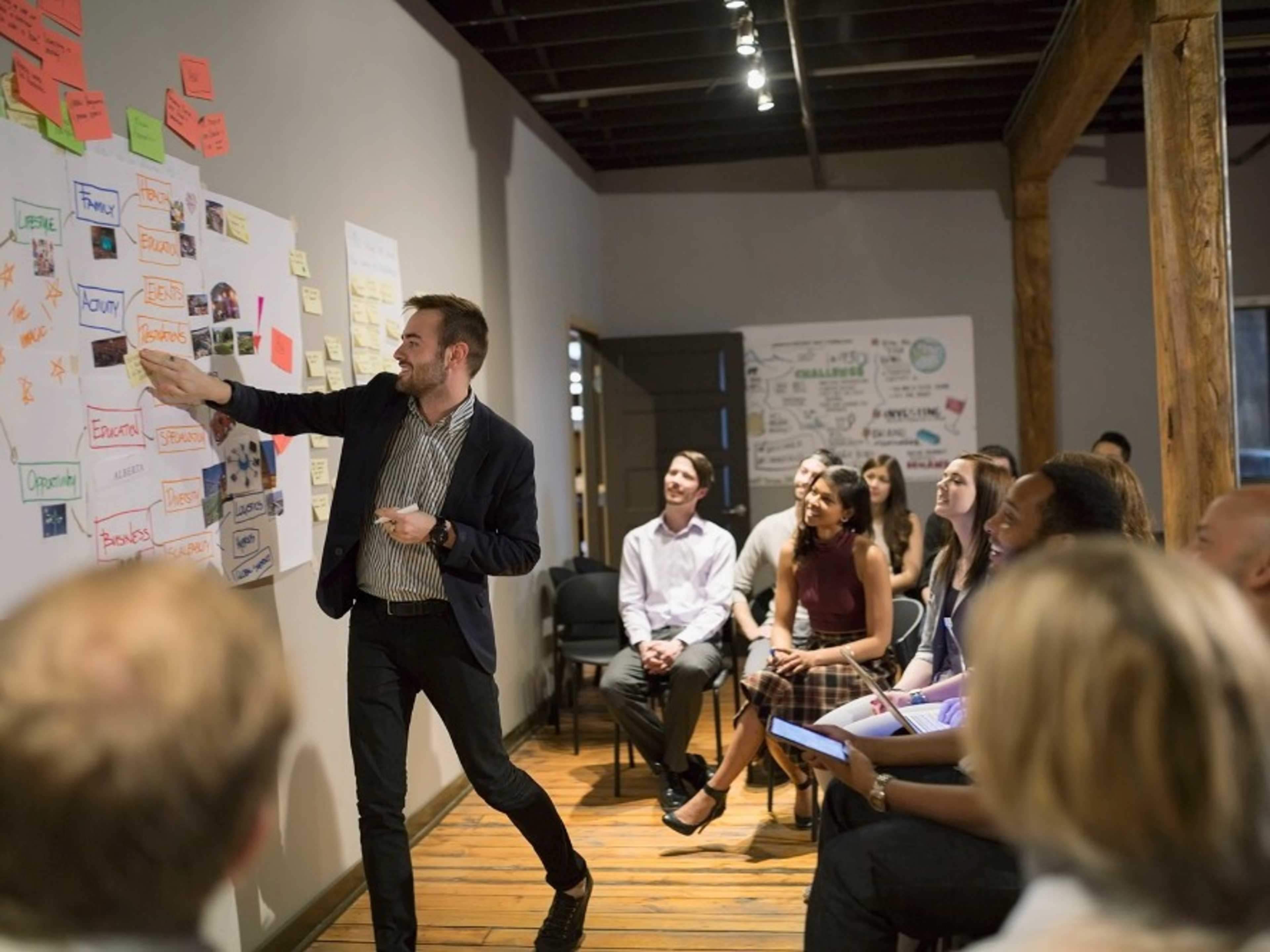 60-Minute Guided Creative Alignment Session