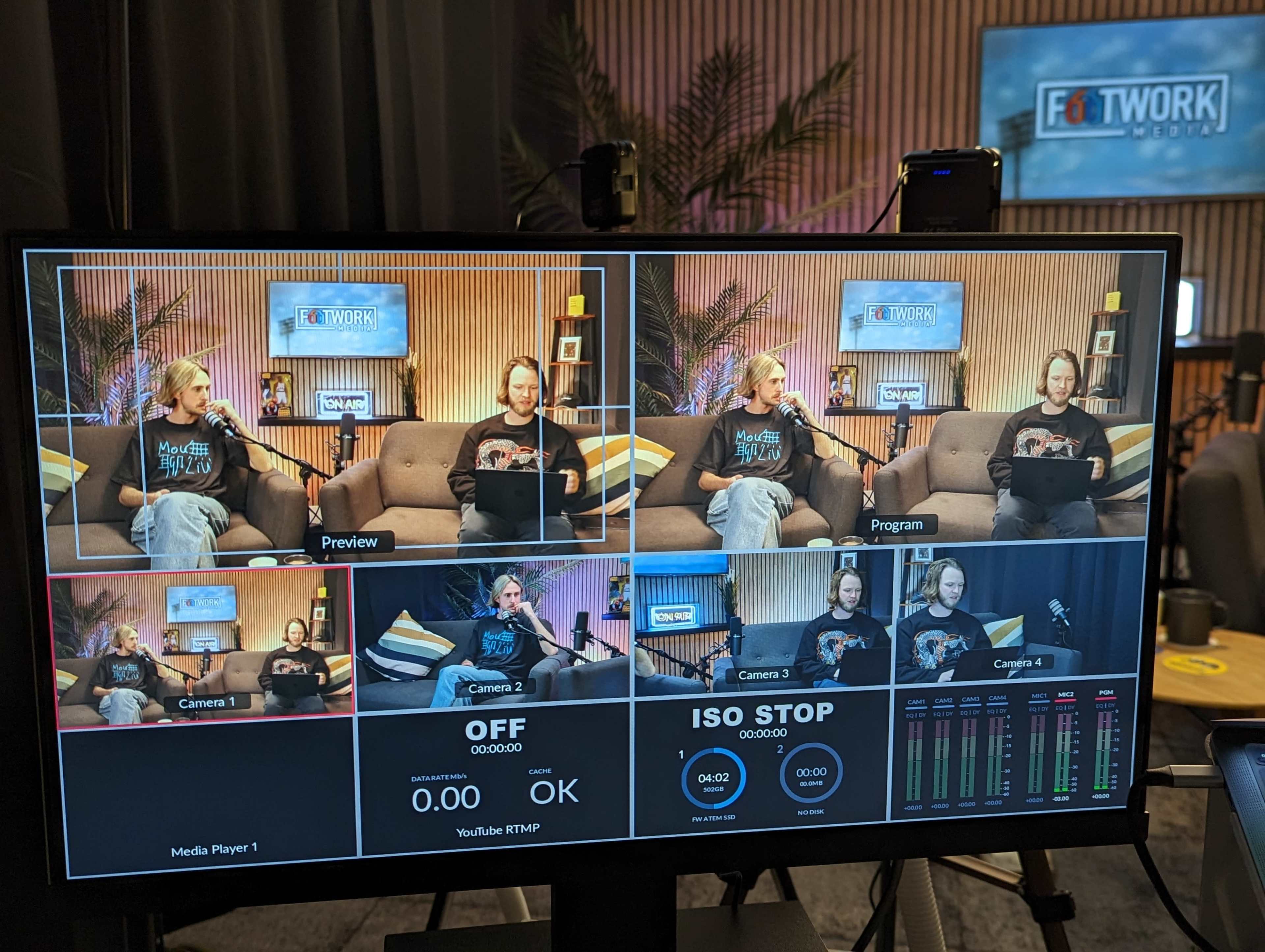 The image shows a video production setup with two hosts sitting on a couch, monitored by multiple camera feeds displayed on a screen.