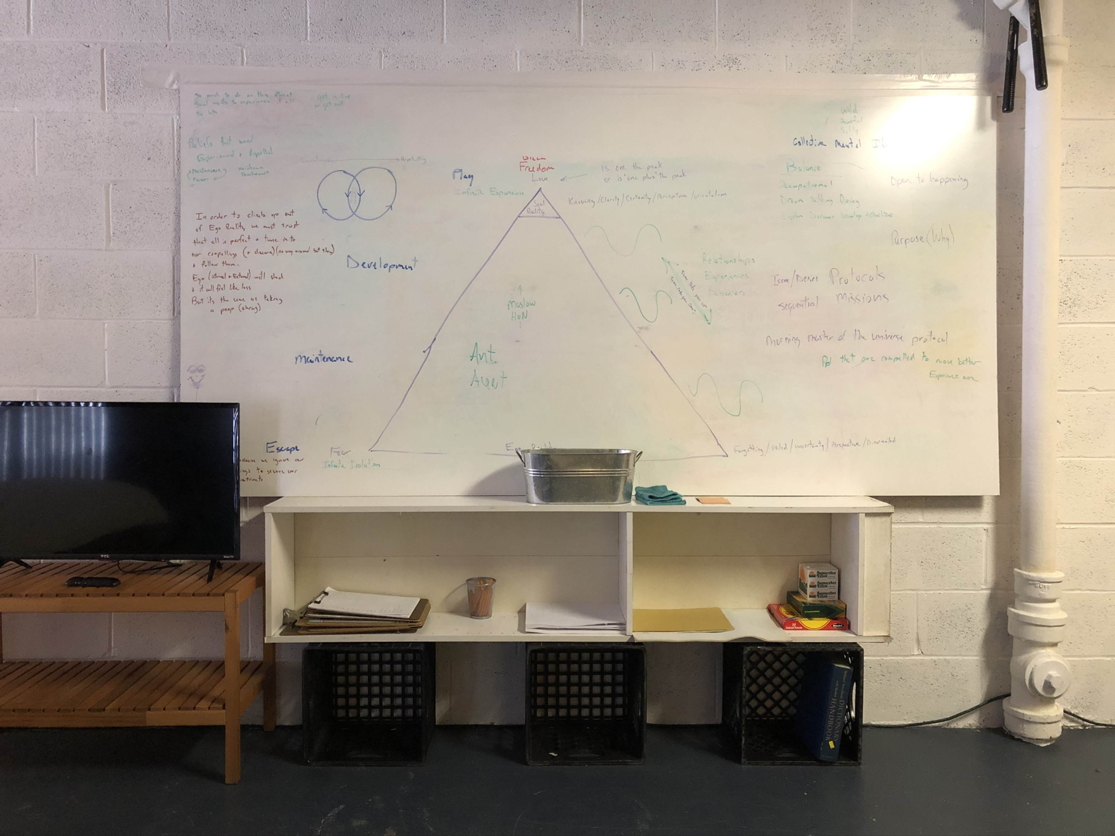 A whiteboard with a triangular diagram titled "Art and" along with various handwritten notes and drawings, situated above a shelf with organized storage bins and a small television.