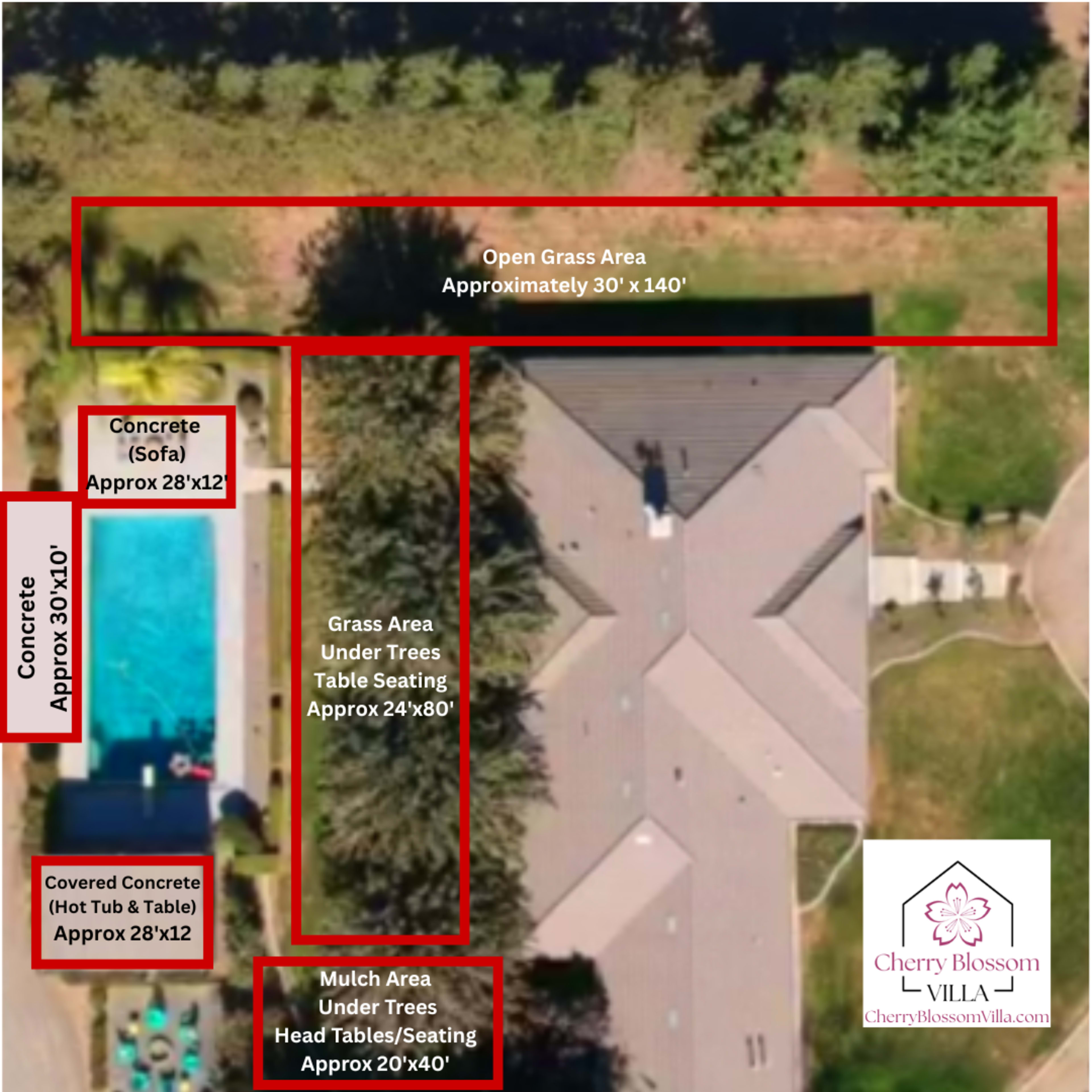 The image shows an aerial view of a property layout featuring an open grass area, concrete sections, a pool, and designated seating areas under trees and in a mulch area.