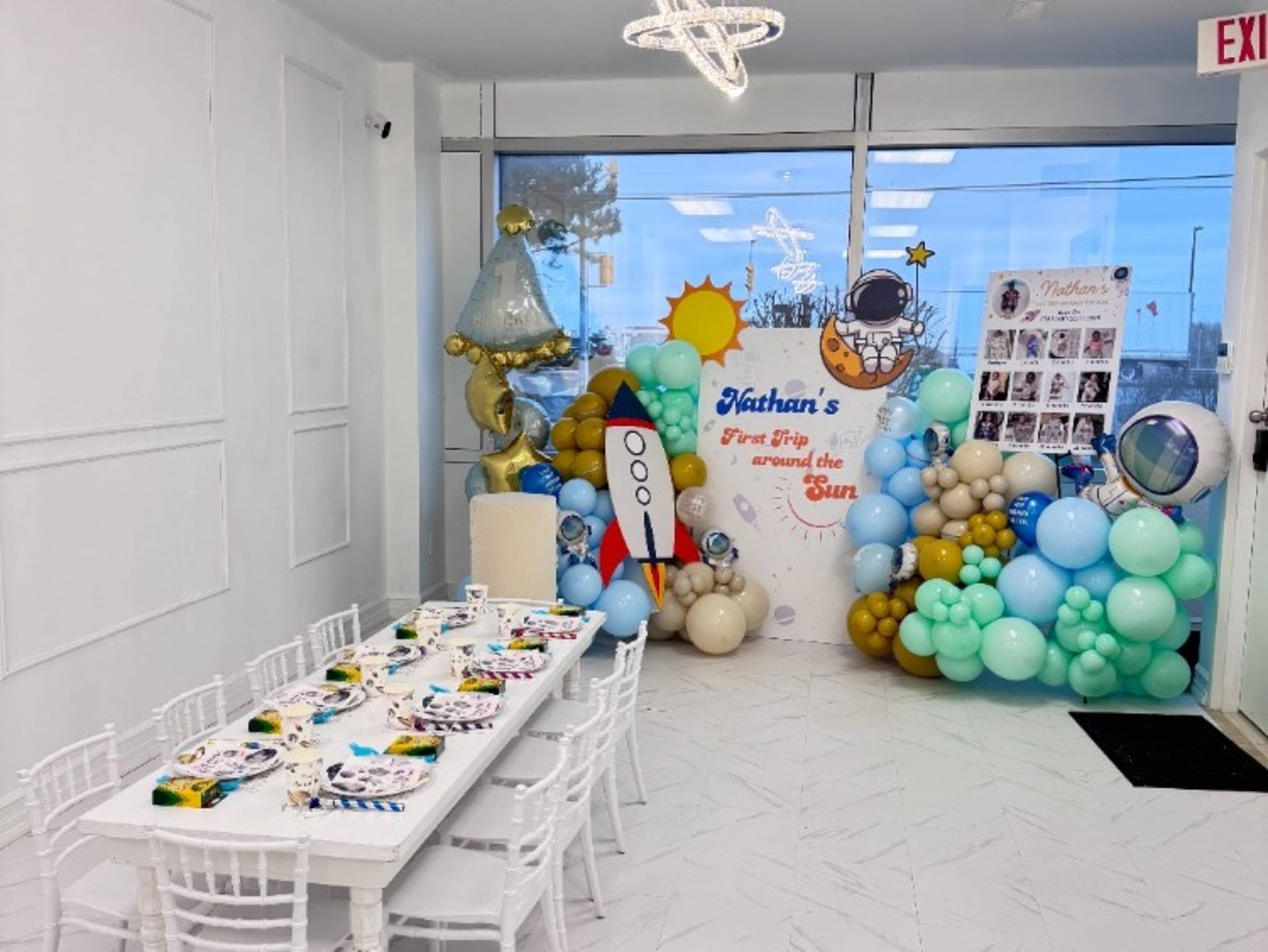 All-Inclusive Package