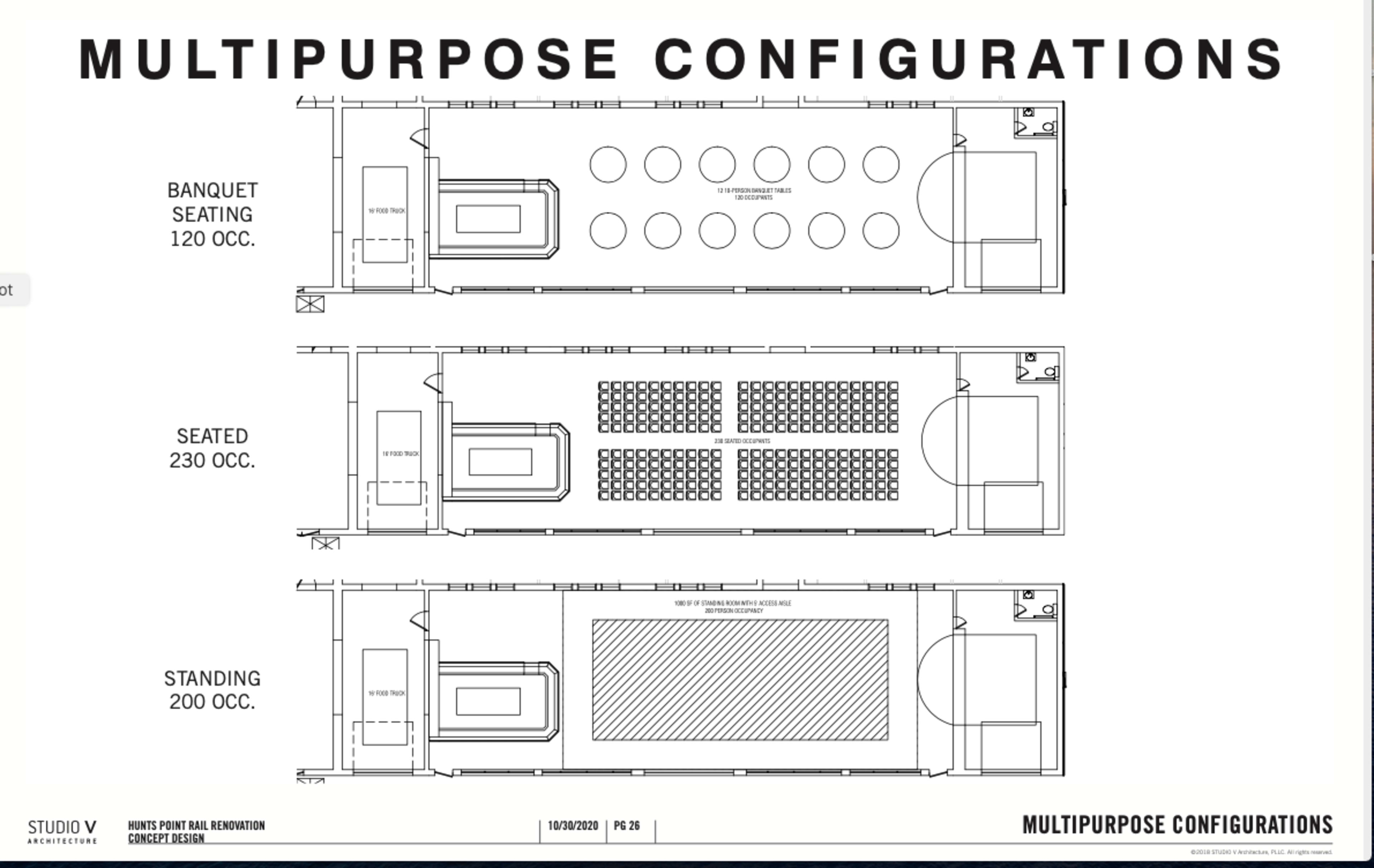 Flexible Multi-Purpose Event Space Image in West Bronx, Bronx, NY