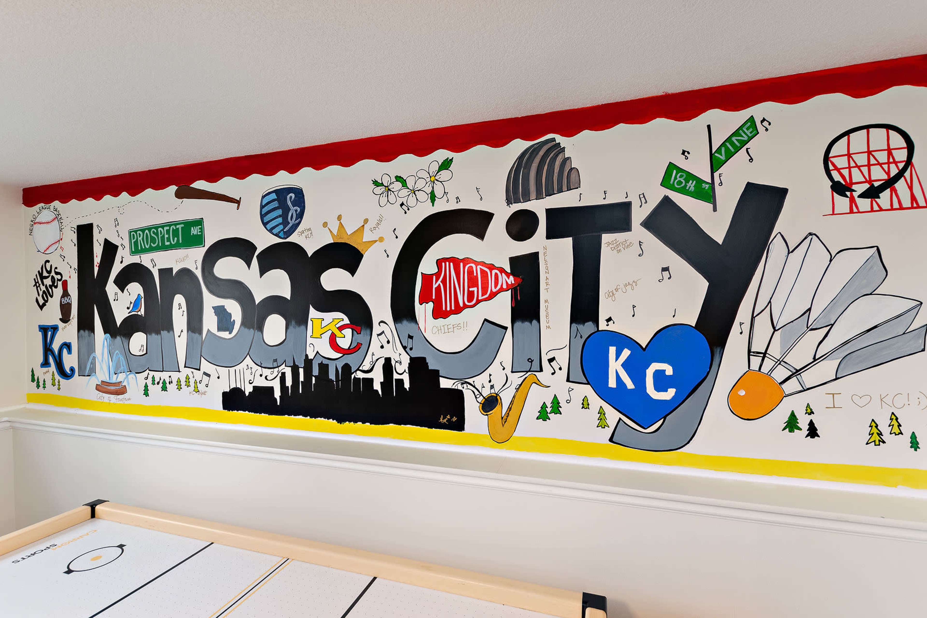 A colorful mural on a wall that displays various artistic representations and text related to Kansas City.