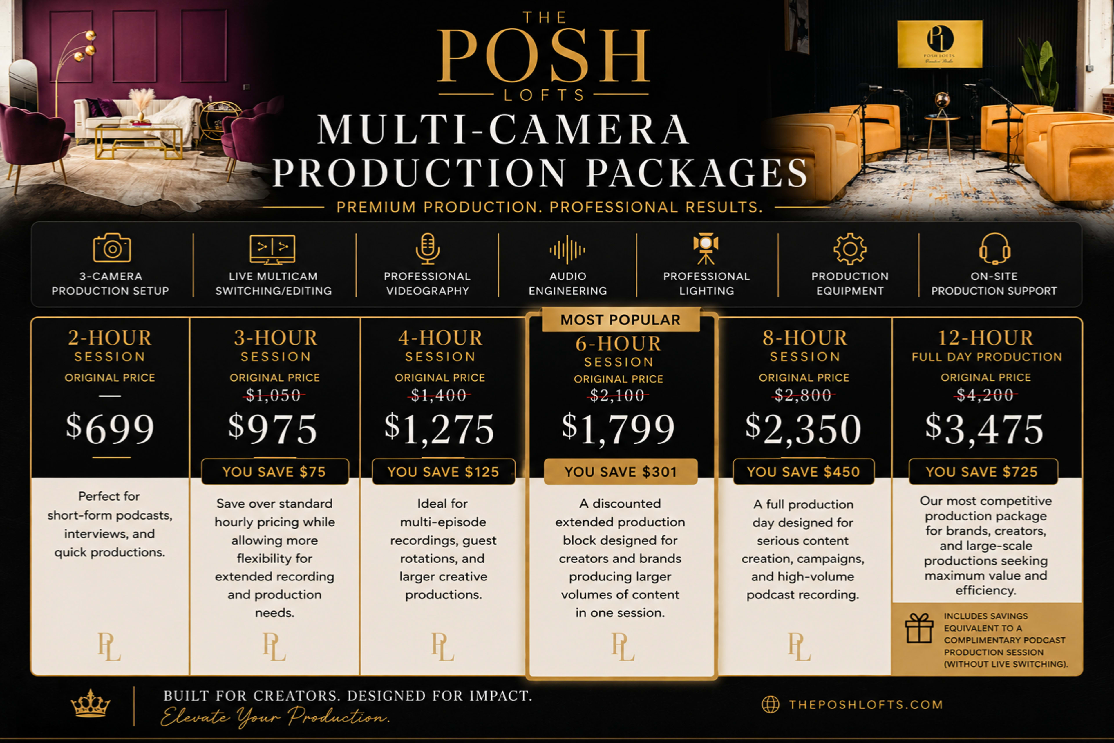 The image displays a promotional flyer for The Posh Lofts featuring various multi-camera production packages with pricing details and savings for each package.