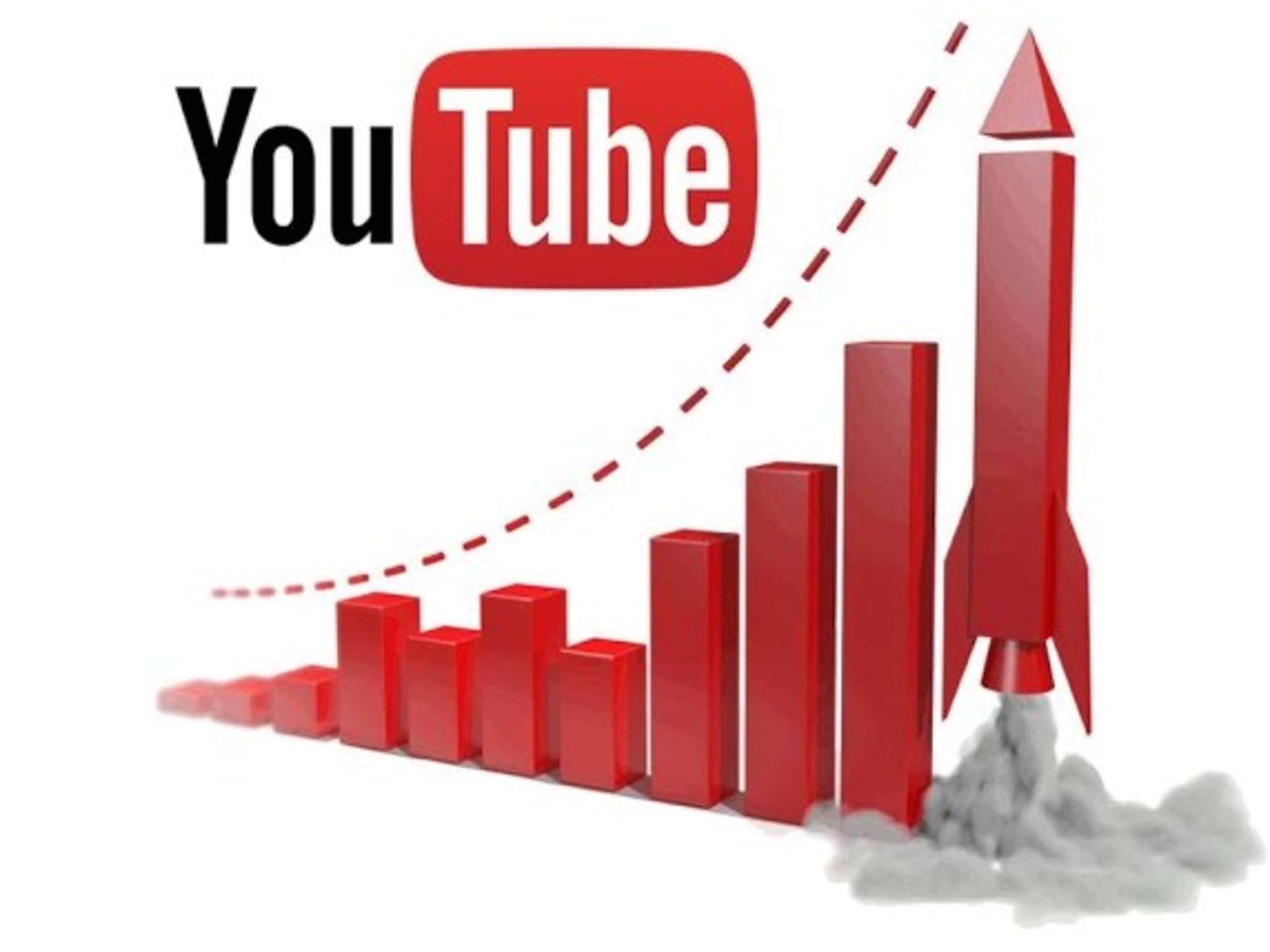 YouTube Growth Audit