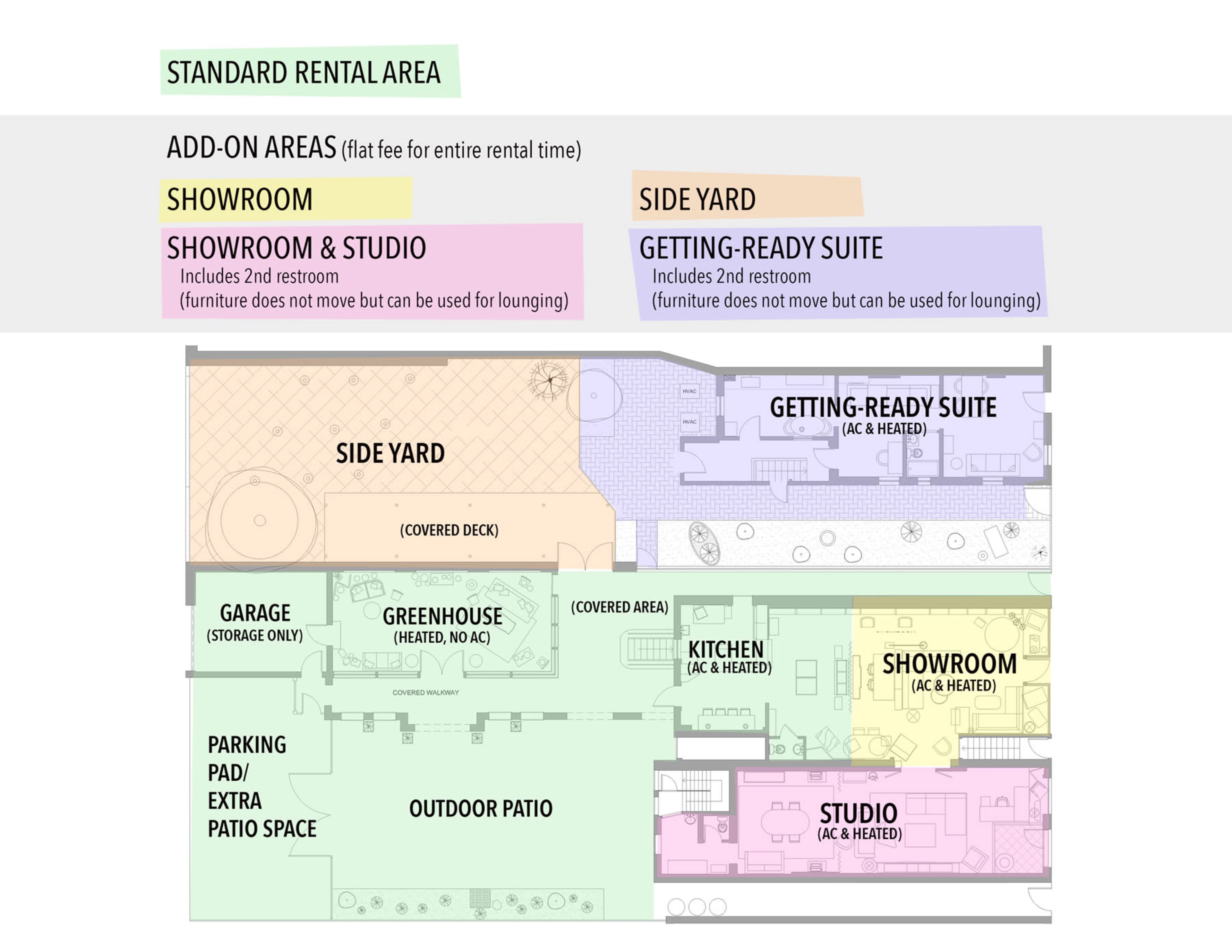 The image is a floor plan layout of a standard rental area, detailing various sections including a showroom, studio, side yard, and getting-ready suite, along with their respective features and locations.