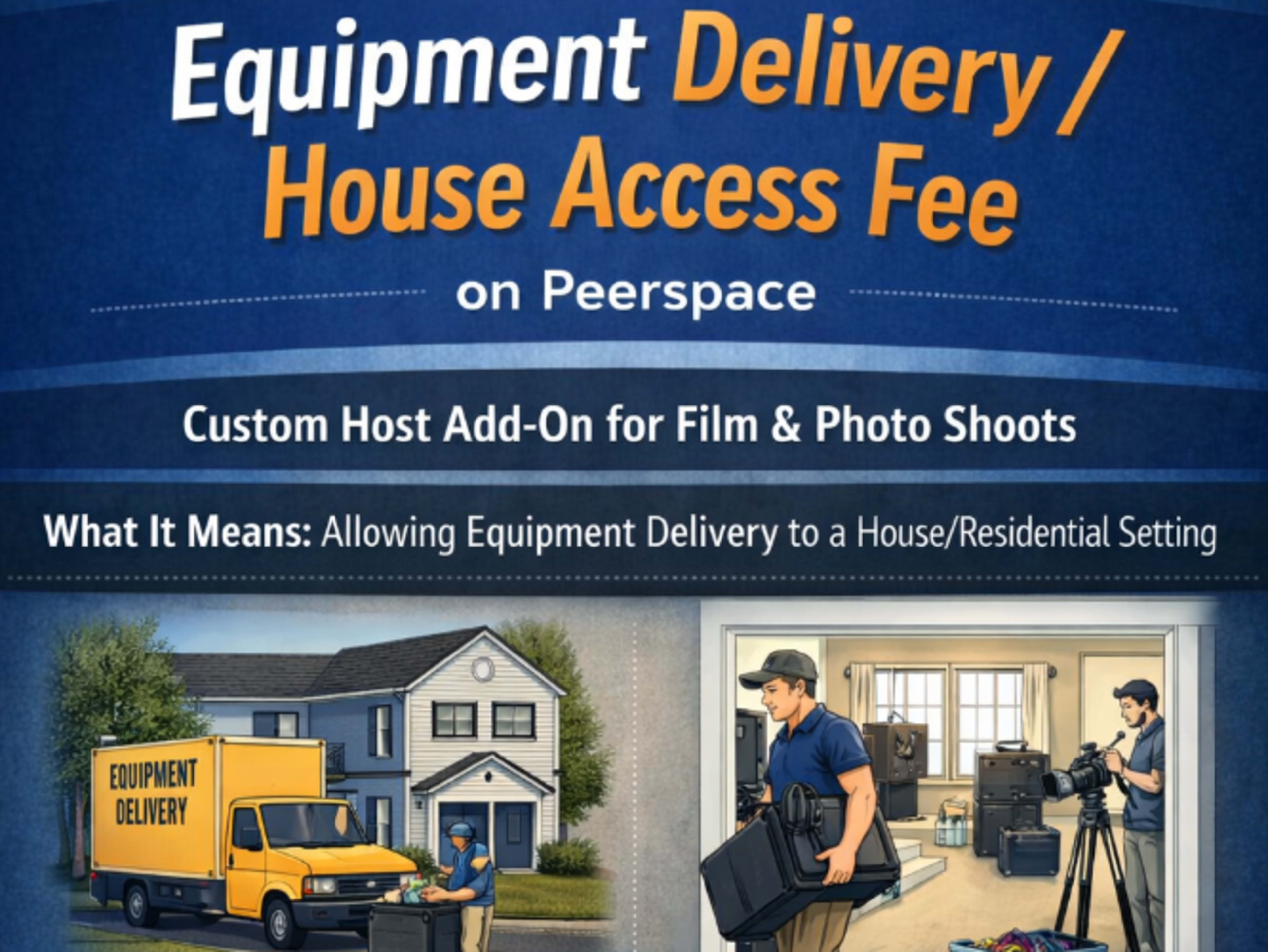 Production support fee