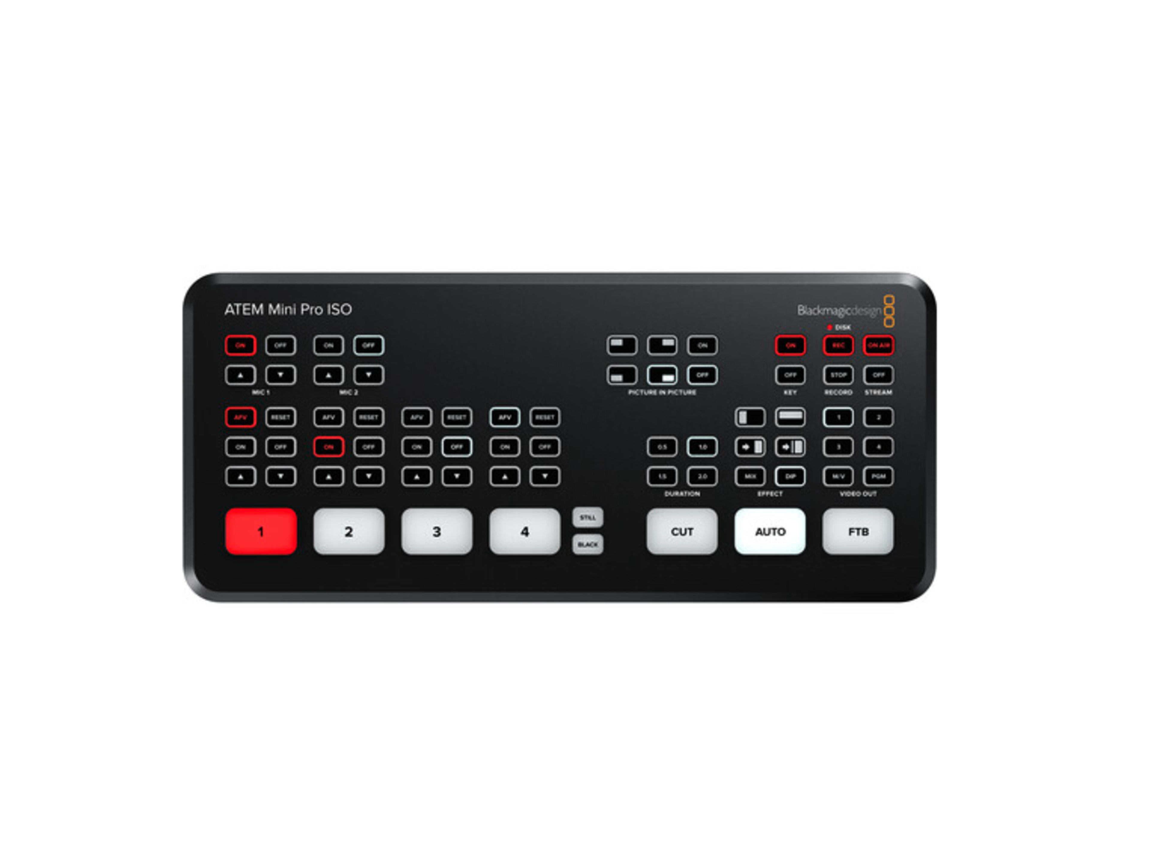 ATEM  Switcher Kit