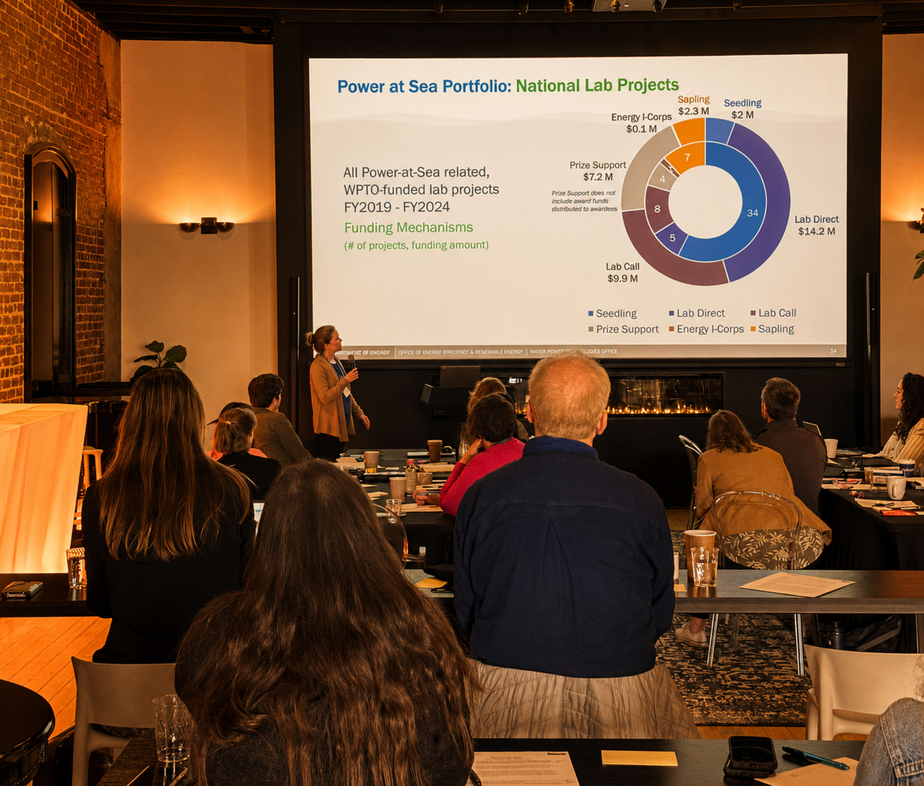 A person presents information about the "Power at Sea Portfolio: National Lab Projects" to an audience in a conference setting.