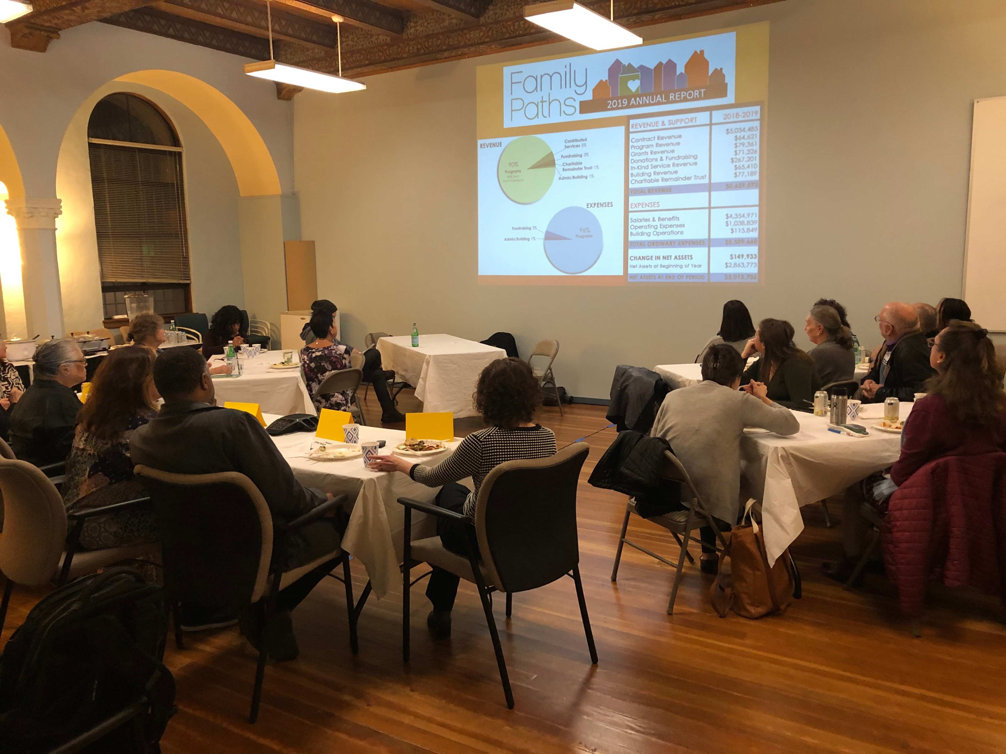 A group of people sits around tables in a conference room while a presentation on Family Paths' annual report is displayed on a screen.