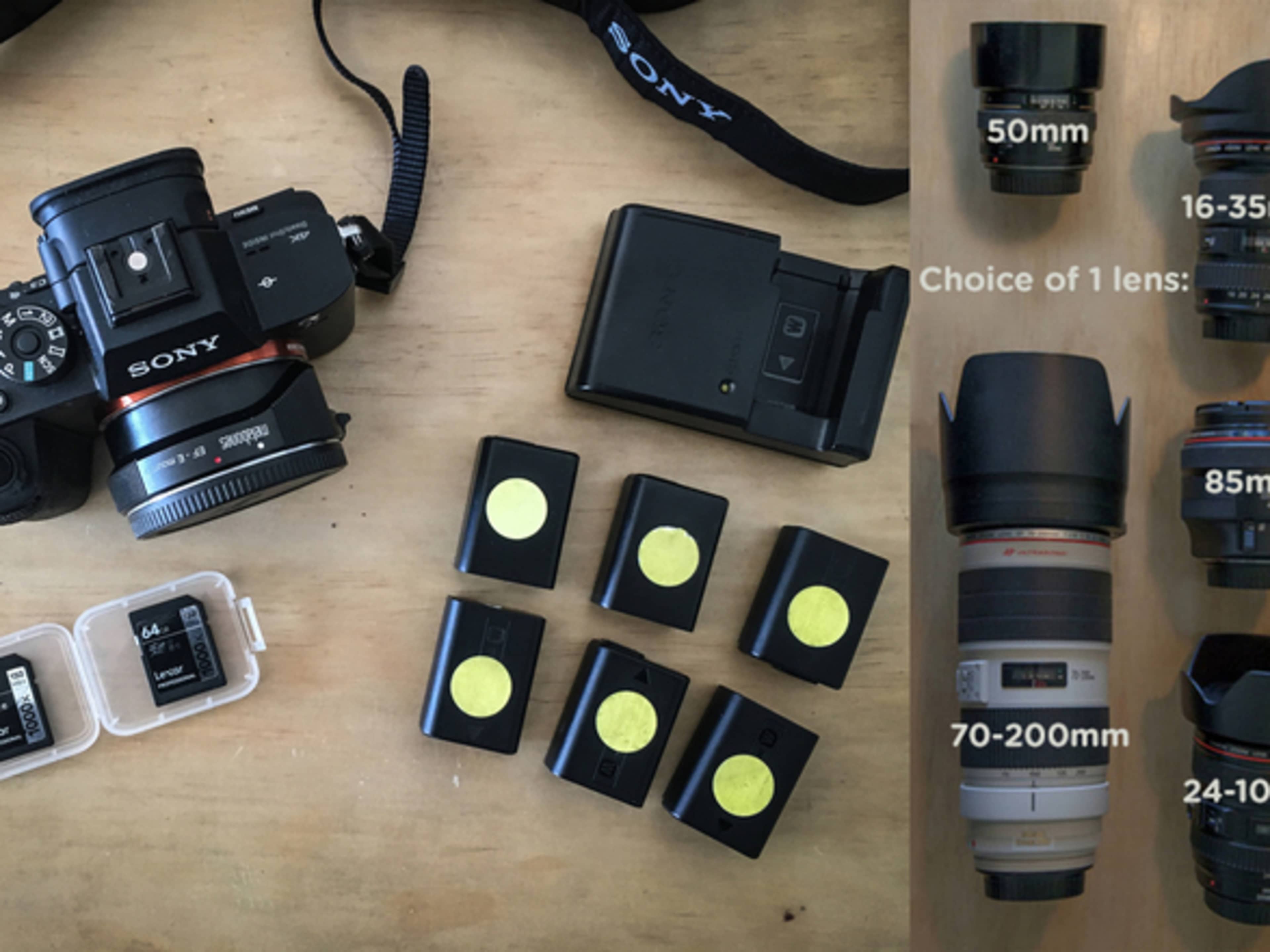 Sony a7S II + EF Metabones + canon lens