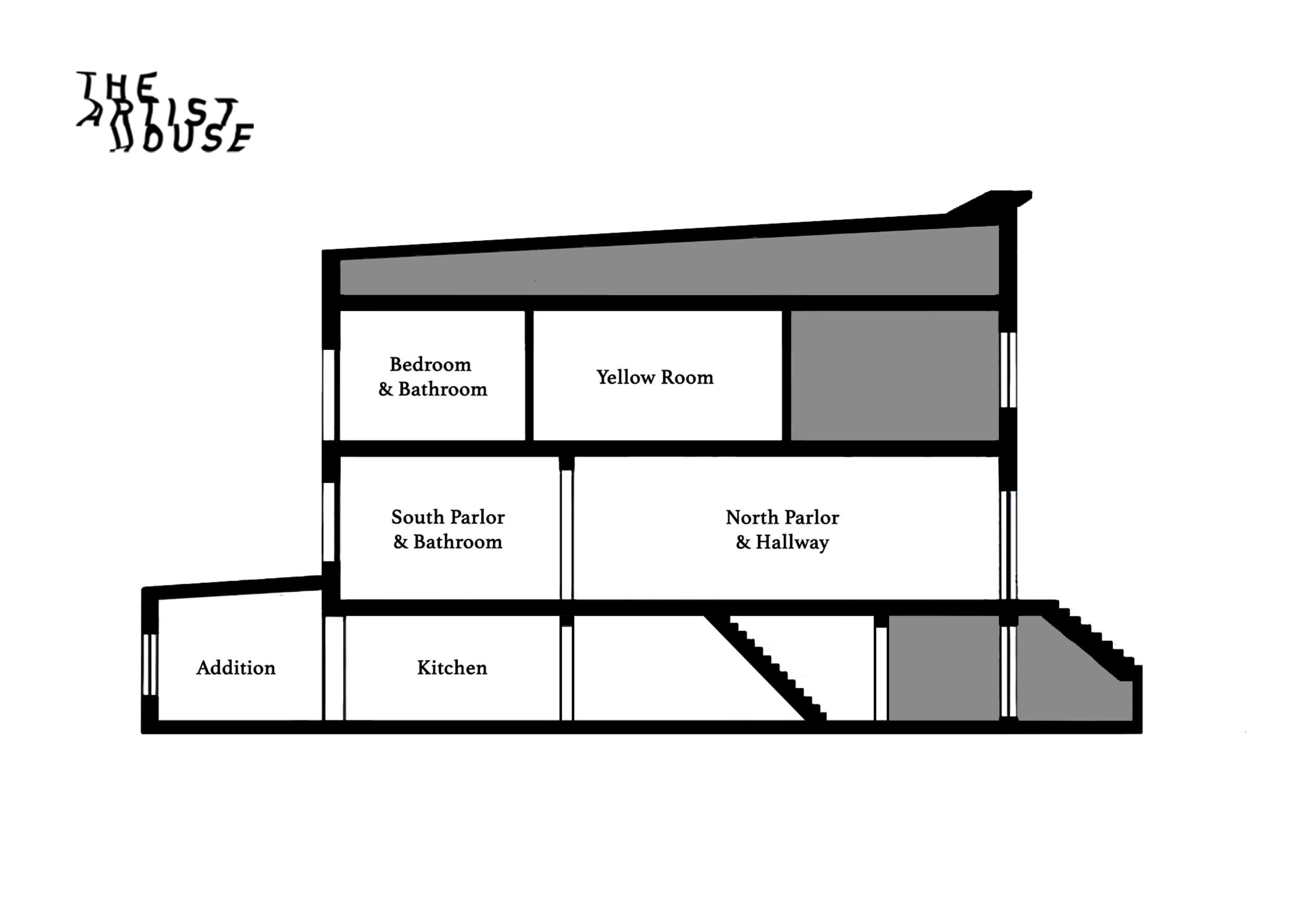 The image is a floor plan of "The Artist House," showing the layout of various rooms, including a kitchen, bedrooms, parlors, and bathrooms.