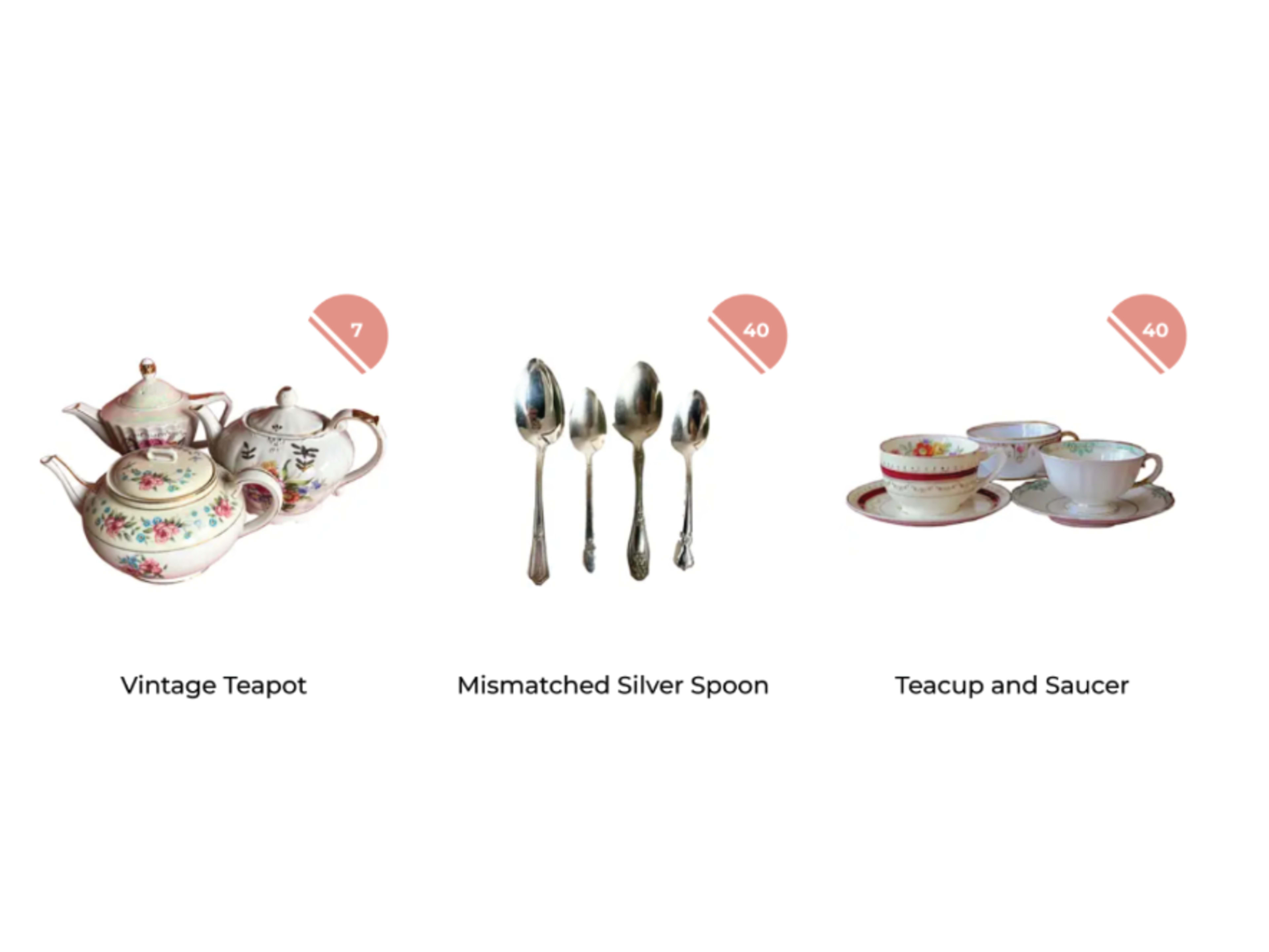 Tea Party Kit