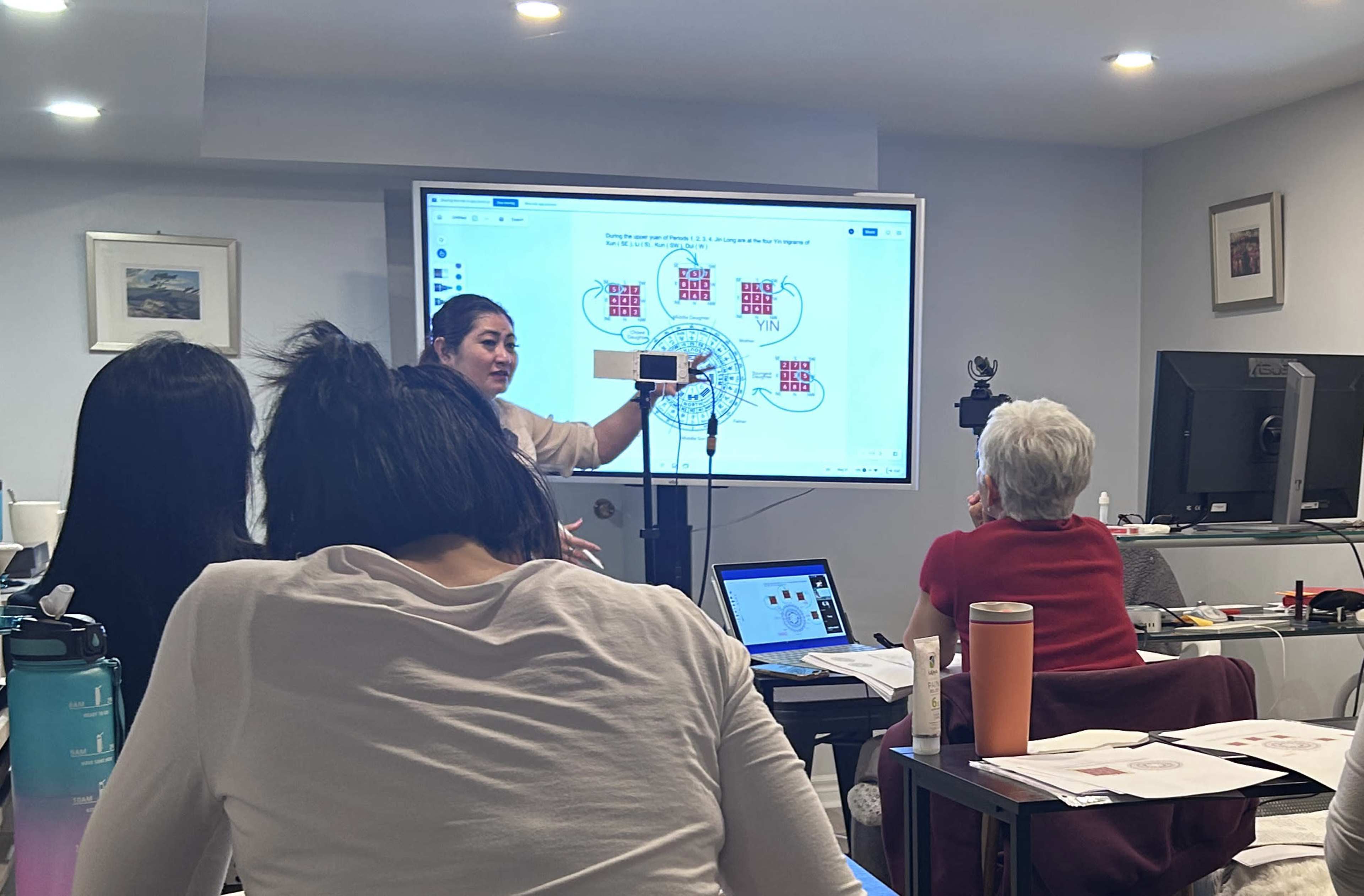 A person is presenting a diagram on a screen to a small group of people seated at desks in a classroom setting.