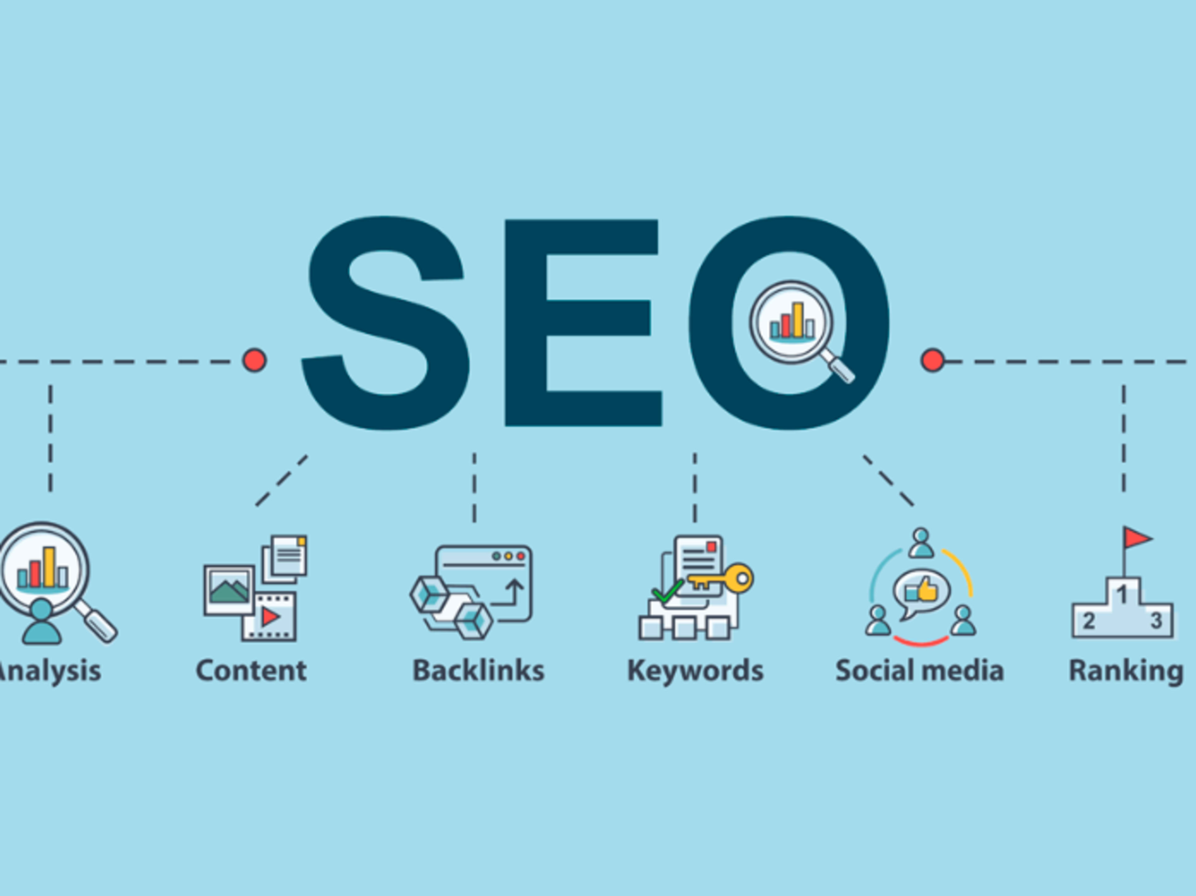 SEO Growth Optimization