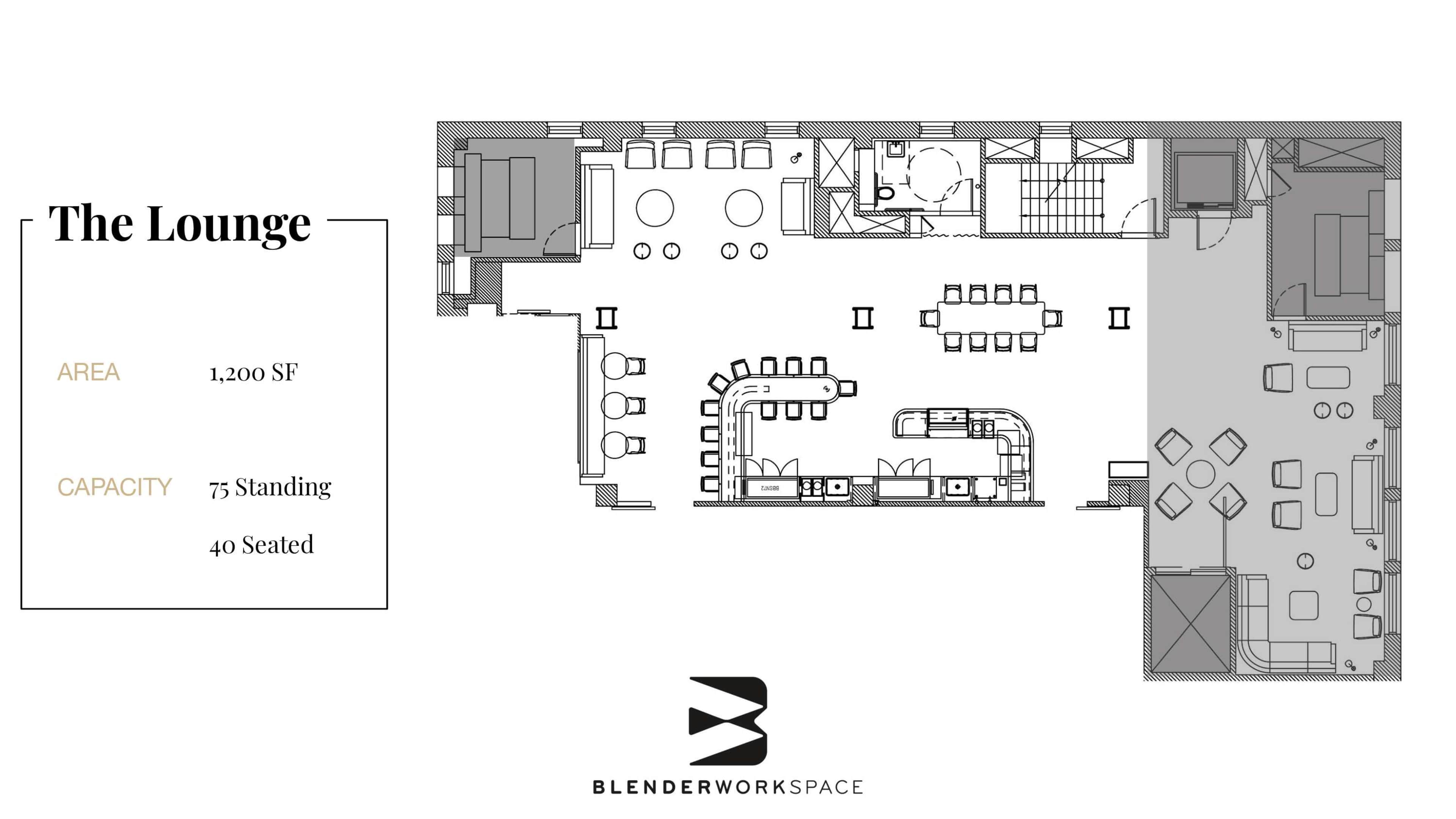 A floor plan of "The Lounge" at Blender Workspace, indicating an area of 1,200 square feet with specified capacities for standing and seated arrangements.