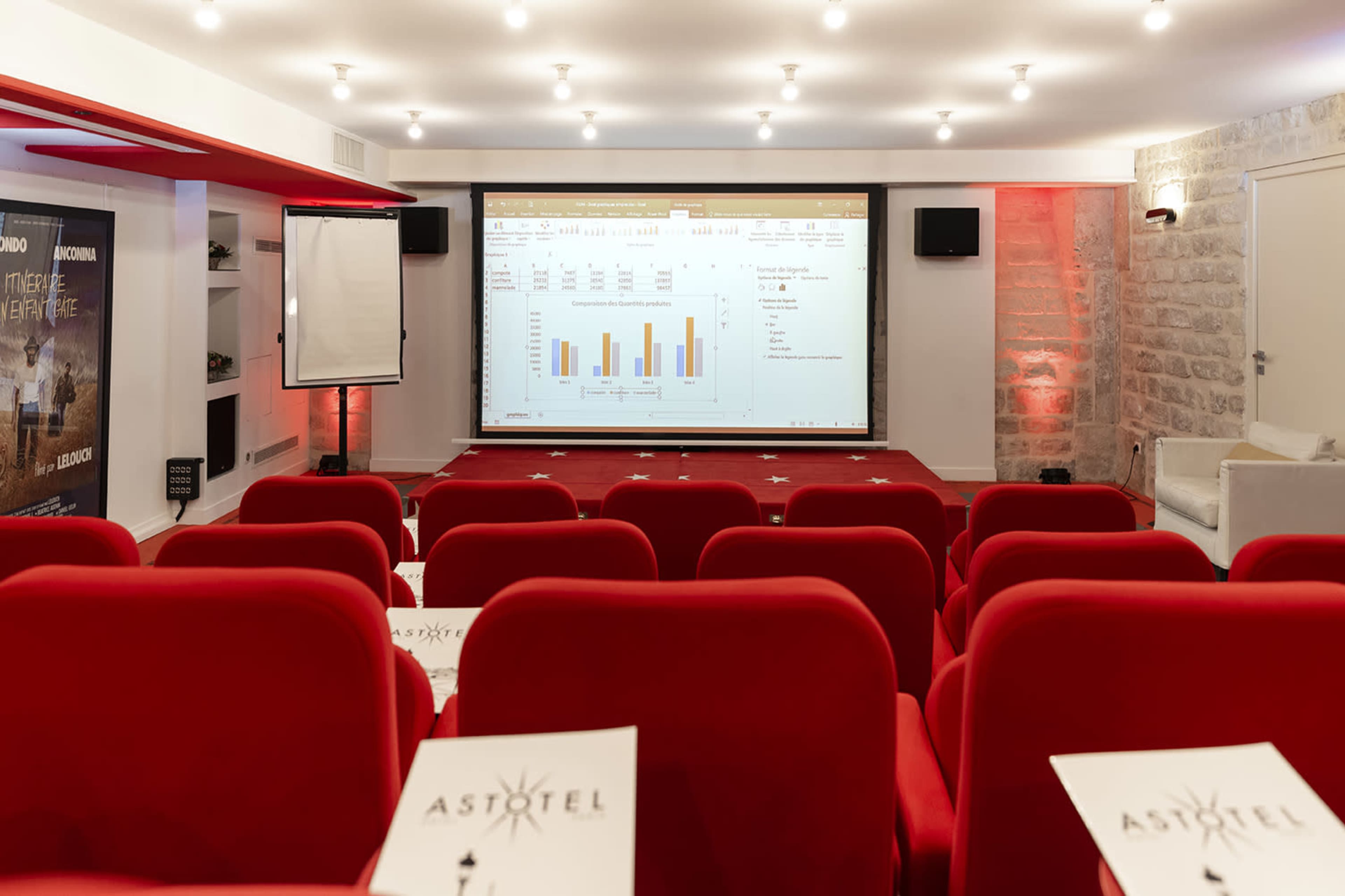 A conference room with red seating, a large screen displaying a chart, and a projector setup.