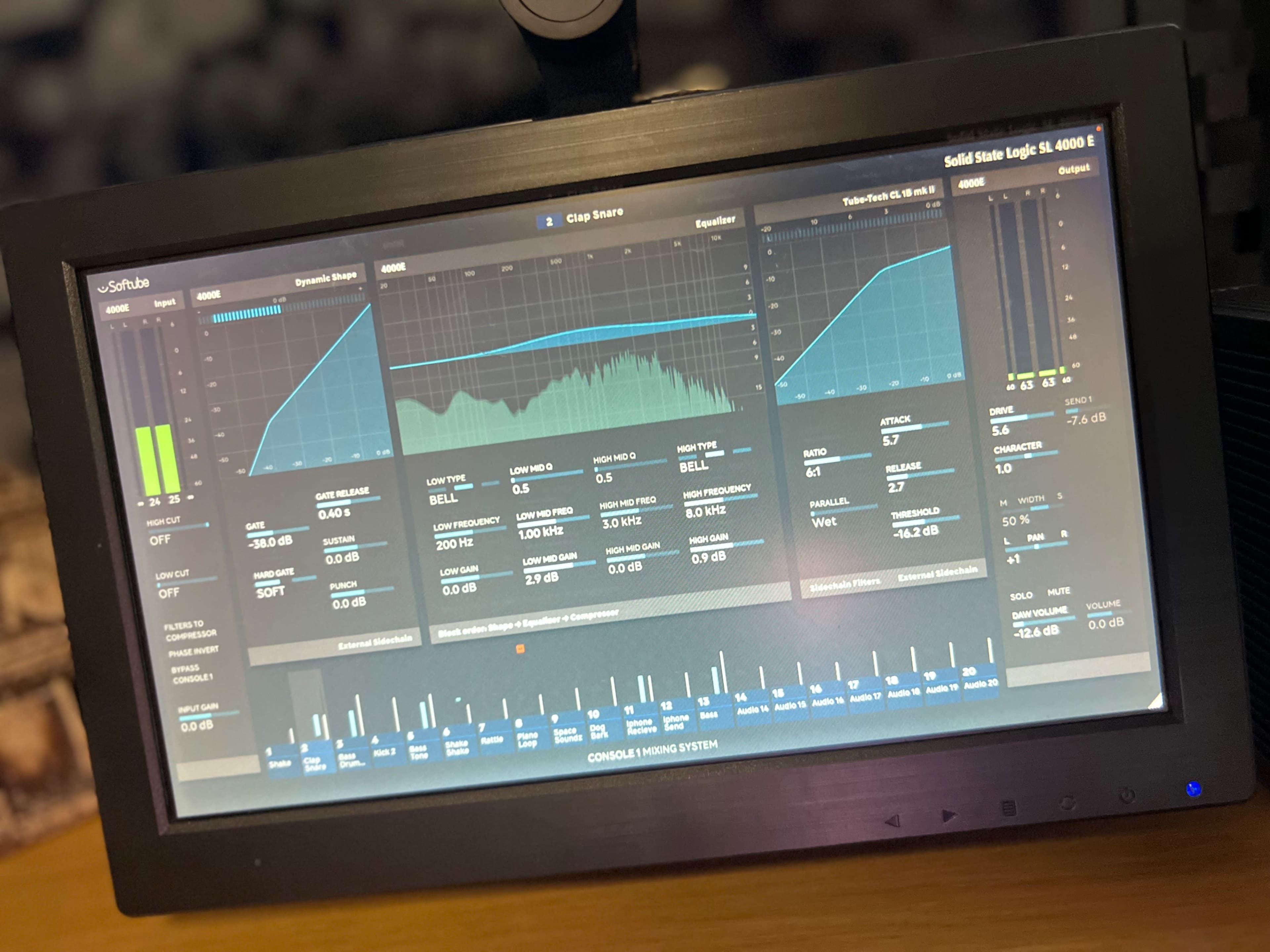 A monitor displaying audio mixing software with various graphs and levels for sound analysis.