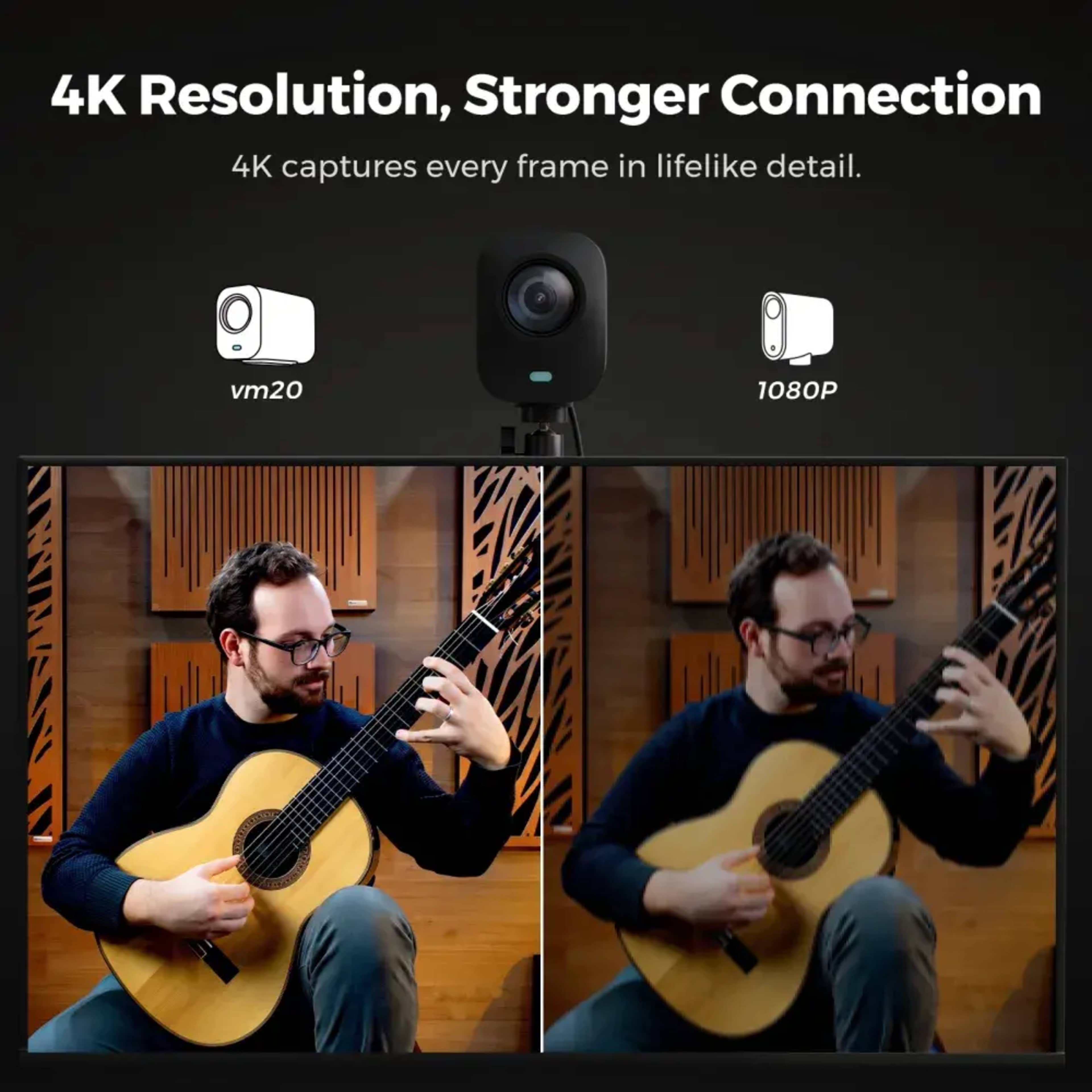 VM20 Camera