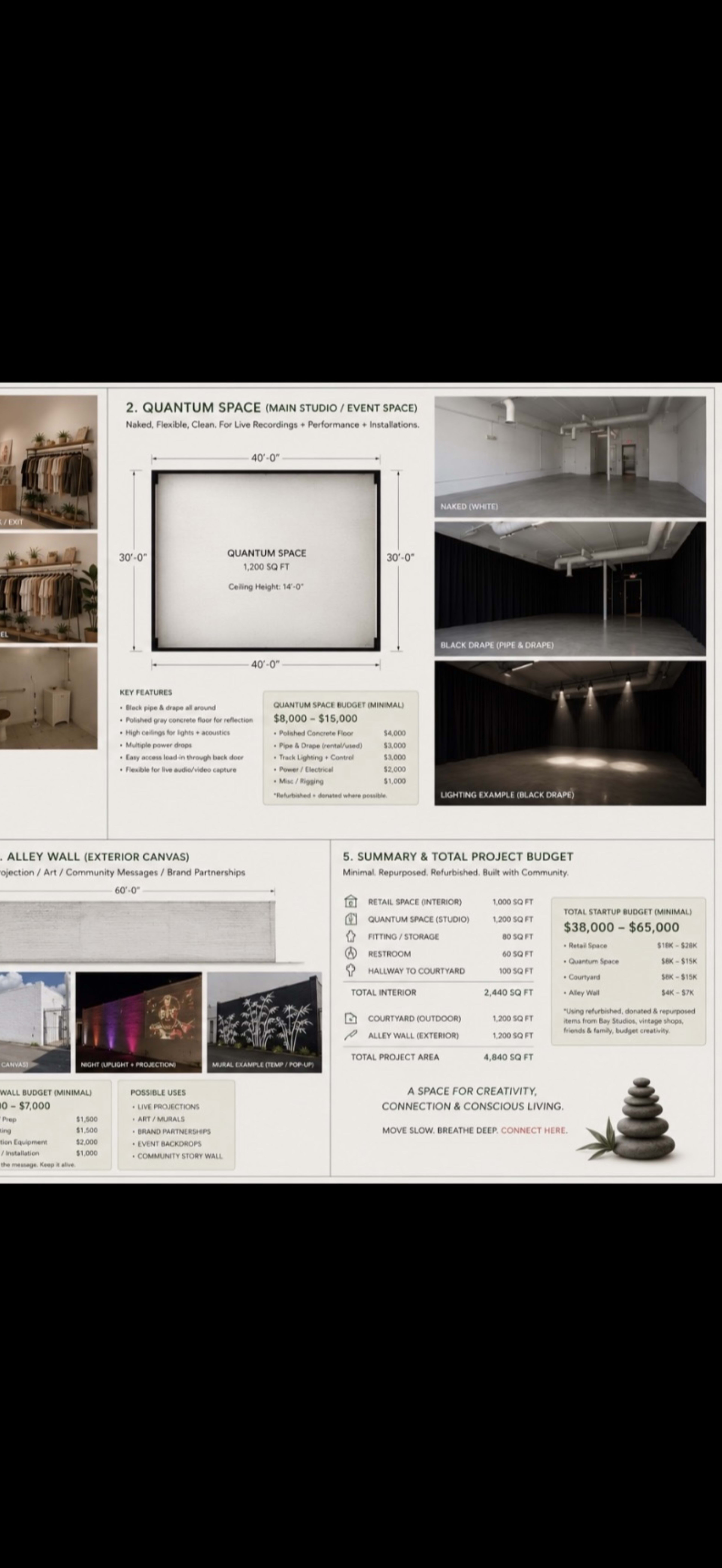 The image displays a layout and budget breakdown for a venue called "Quantum Space," including details about the main studio, event space, and adjacent alley wall.