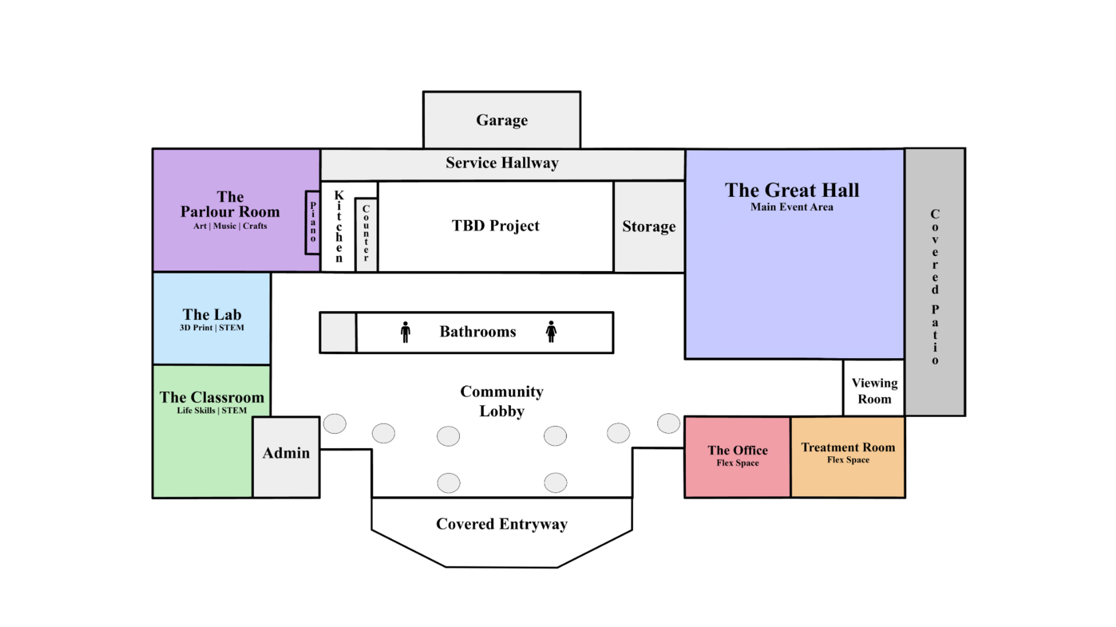 The image is a floor plan of a building featuring various rooms such as a garage, kitchen, great hall, classrooms, and administrative areas.