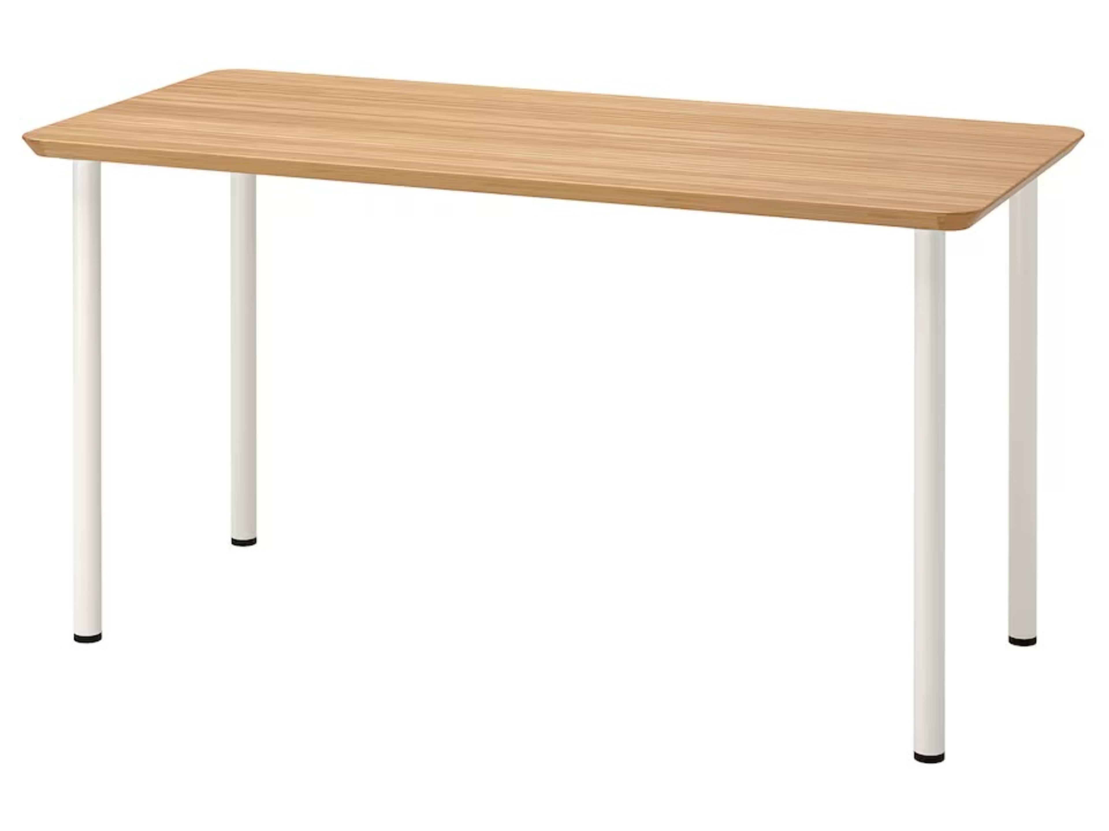 Tables package