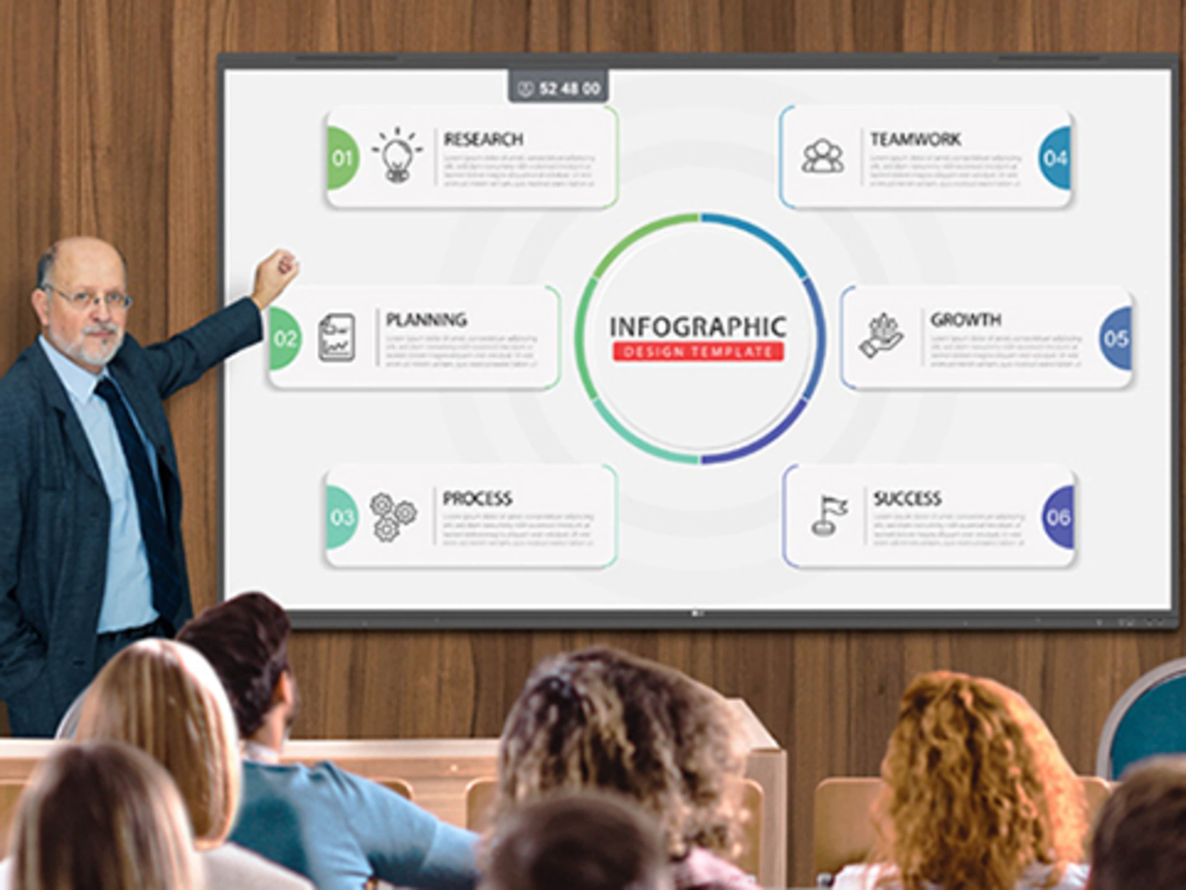 75 Inch LG Createboard Digital Whiteboard