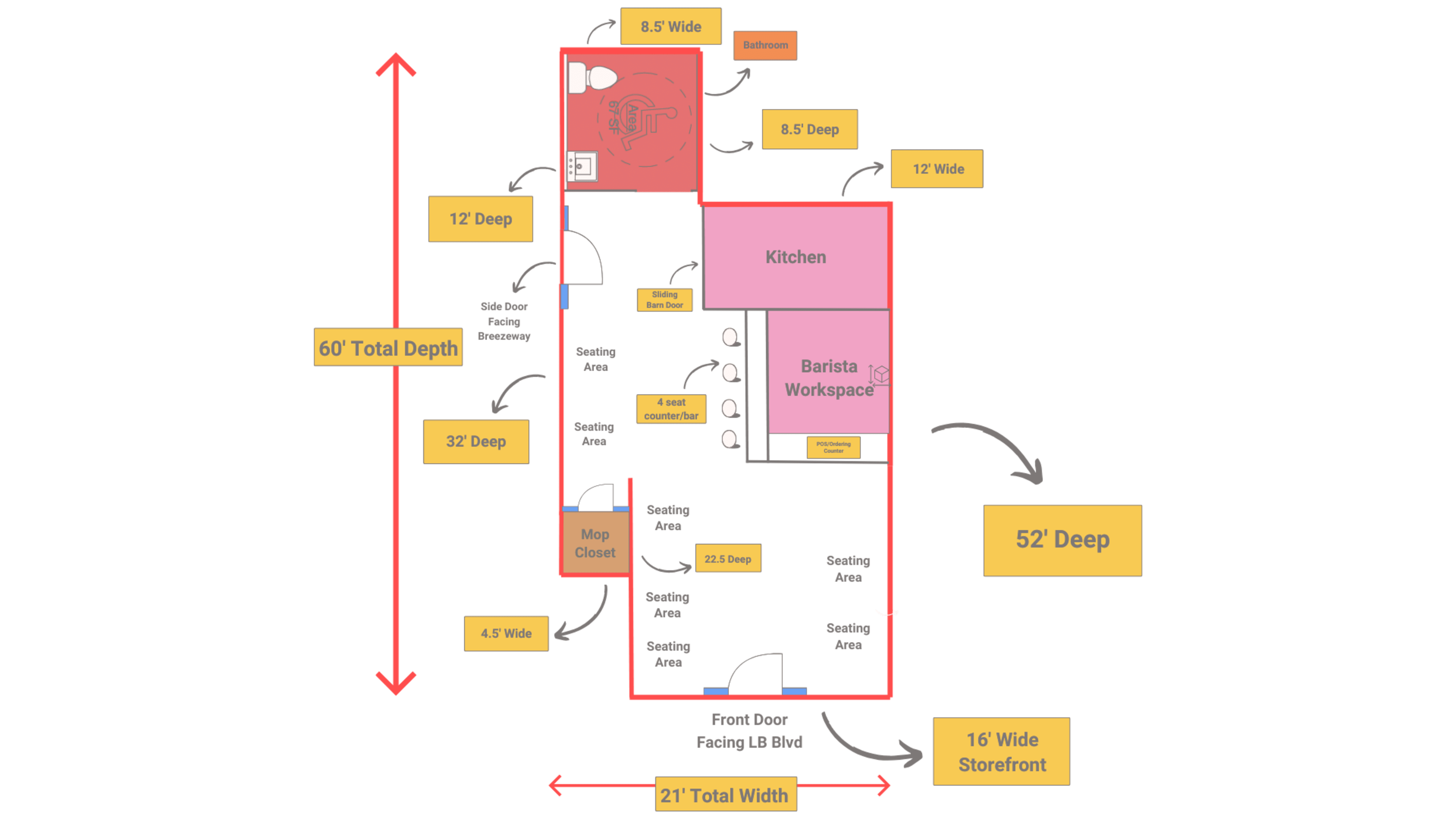 DTLB's Cutest Coffee Shop! Image in Downtown, Long Beach, CA